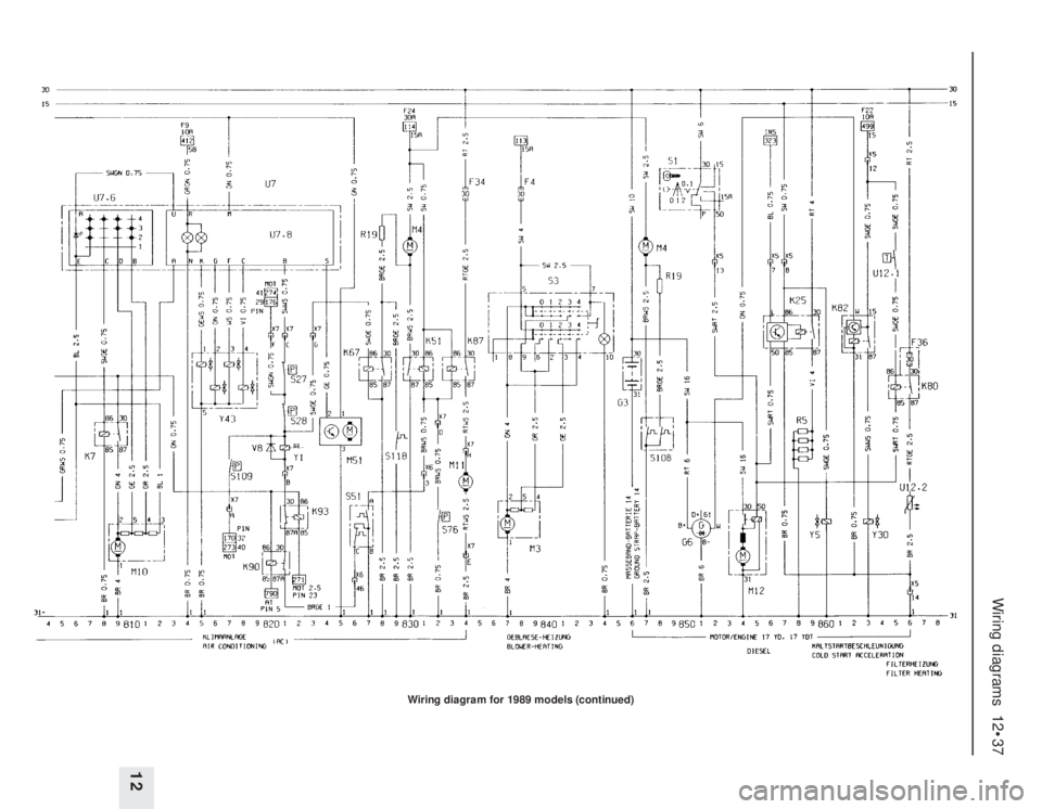 OPEL CALIBRA 1988 Service Workshop Manual Wiring diagrams 12•37
12
Wiring diagram for 1989 models (continued) OPEL CALIBRA 1988 Service Workshop Manual Wiring diagrams 12•37
12
Wiring diagram for 1989 models (continued)