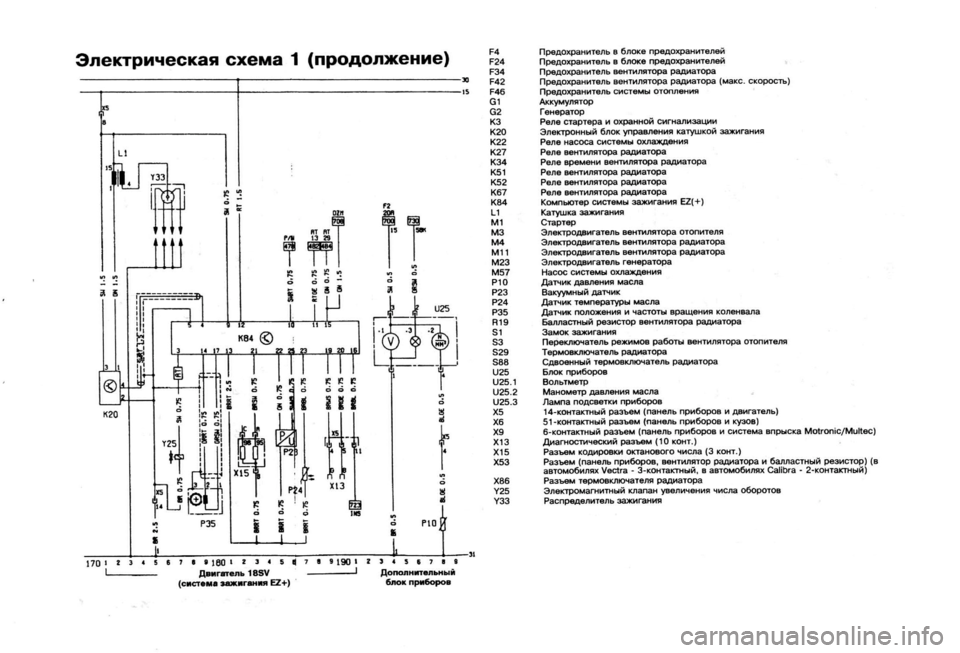 OPEL CALIBRA 1988  Service Repair Manual 
