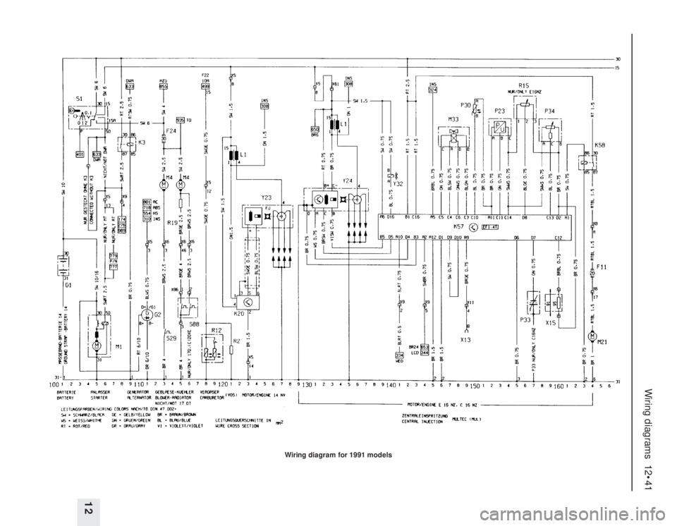 OPEL CALIBRA 1988 Service Workshop Manual Wiring diagrams 12•41
12
Wiring diagram for 1991 models OPEL CALIBRA 1988 Service Workshop Manual Wiring diagrams 12•41
12
Wiring diagram for 1991 models