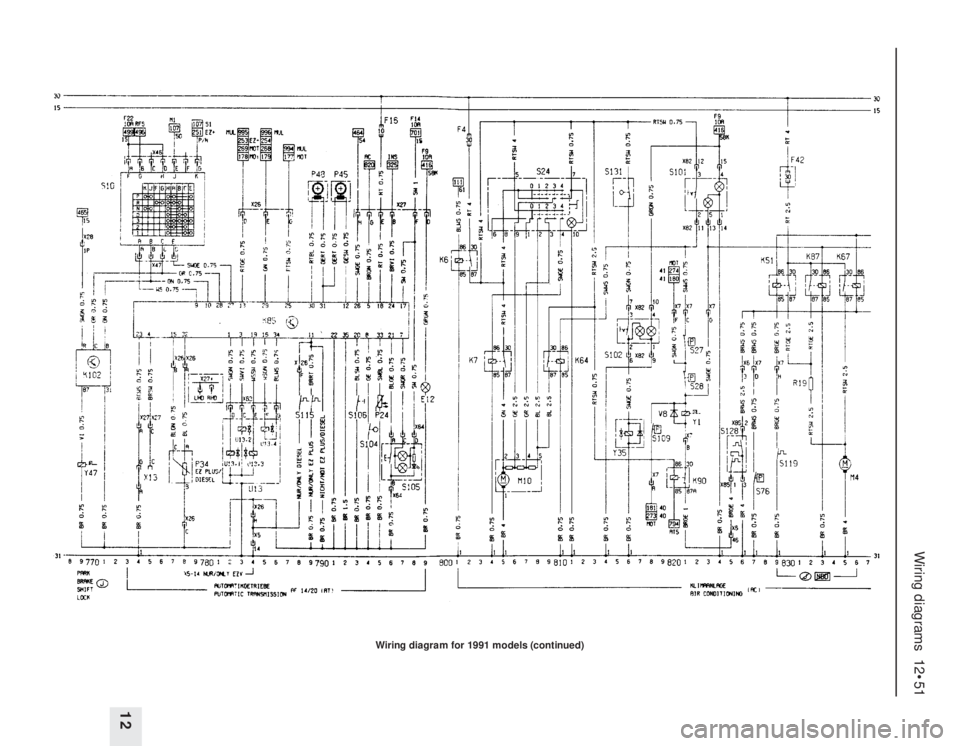 OPEL CALIBRA 1988  Service Manual PDF Wiring diagrams  12•51
12
Wiring diagram for 1991 models (continued) 