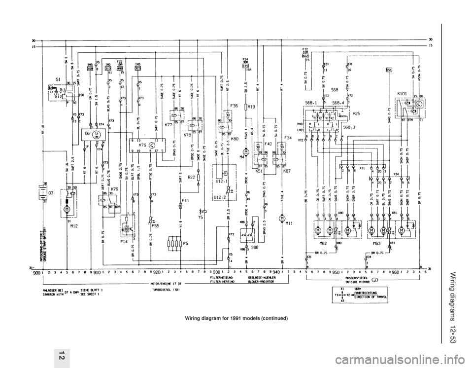 OPEL CALIBRA 1988  Service Manual PDF Wiring diagrams  12•53
12
Wiring diagram for 1991 models (continued) 