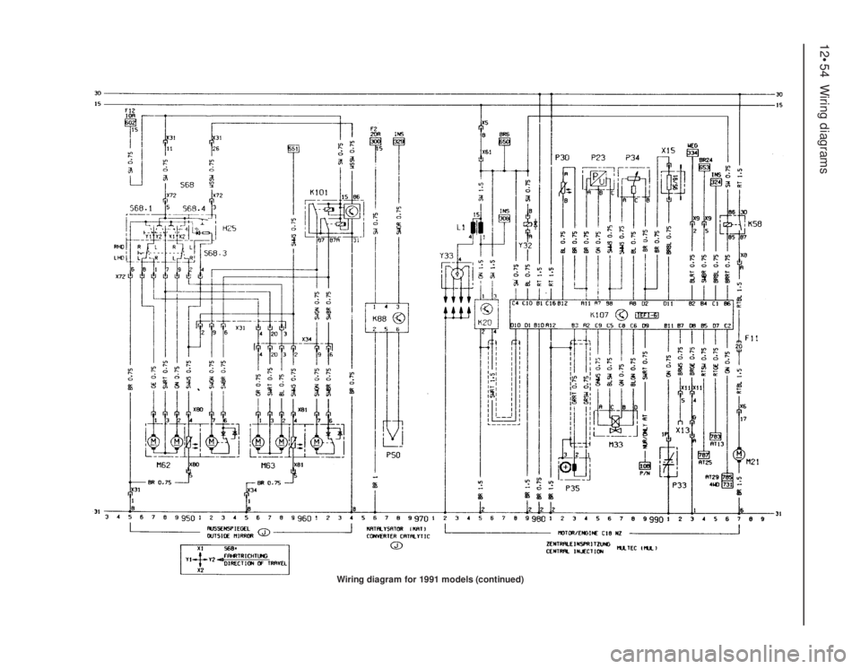 OPEL CALIBRA 1988  Service Manual PDF 12•54Wiring diagrams
Wiring diagram for 1991 models (continued) 