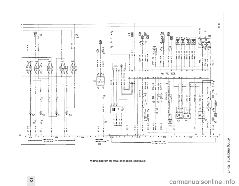 OPEL CALIBRA 1988  Service Manual Online Wiring diagrams  12•71
12
Wiring diagram for 1992-on models (continued) 