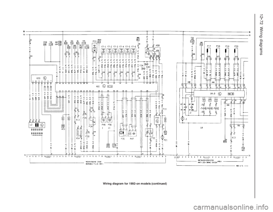 OPEL CALIBRA 1988  Service Manual Online 12•72Wiring diagrams
Wiring diagram for 1992-on models (continued) 