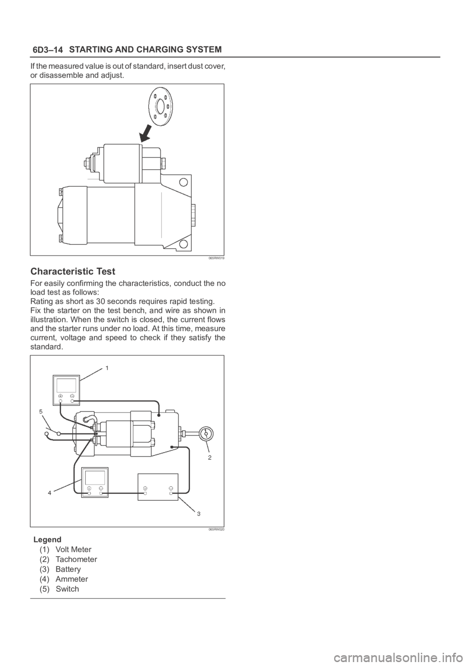 OPEL FRONTERA 1998 Manual PDF 6D3–14STARTING AND CHARGING SYSTEM
If the measured value is out of standard, insert dust cover,
or disassemble and adjust.
065RW019
Characteristic Test
For easily confirming the characteristics, con OPEL FRONTERA 1998 Manual PDF 6D3–14STARTING AND CHARGING SYSTEM
If the measured value is out of standard, insert dust cover,
or disassemble and adjust.
065RW019
Characteristic Test
For easily confirming the characteristics, con