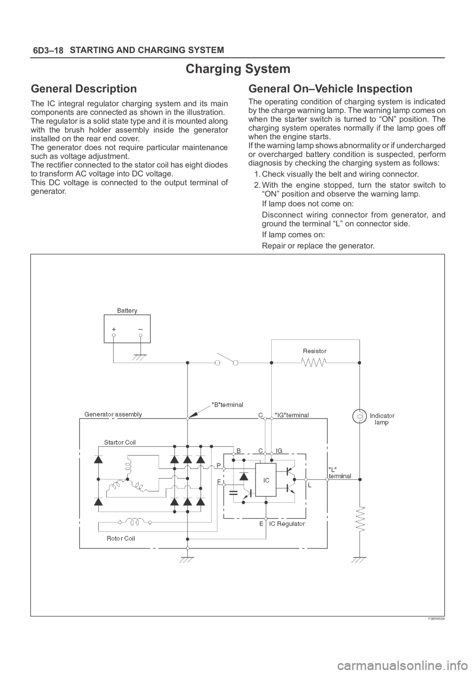 OPEL FRONTERA 1998  Workshop Manual 6D3–18STARTING AND CHARGING SYSTEM
Charging System
General Description
The  IC  integral  regulator  charging  system  and  its  main
components are connected as shown in the illustration.
The regul