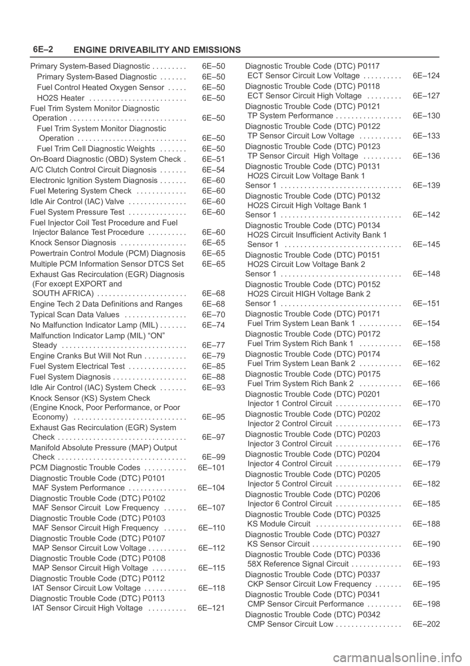 OPEL FRONTERA 1998 Repair Manual 6E–2
ENGINE DRIVEABILITY AND EMISSIONS
Primary System-Based Diagnostic 6E–50. . . . . . . . .
Primary System-Based Diagnostic 6E–50. . . . . . .
Fuel Control Heated Oxygen Sensor 6E–50. . . OPEL FRONTERA 1998 Repair Manual 6E–2
ENGINE DRIVEABILITY AND EMISSIONS
Primary System-Based Diagnostic 6E–50. . . . . . . . .
Primary System-Based Diagnostic 6E–50. . . . . . .
Fuel Control Heated Oxygen Sensor 6E–50. . .