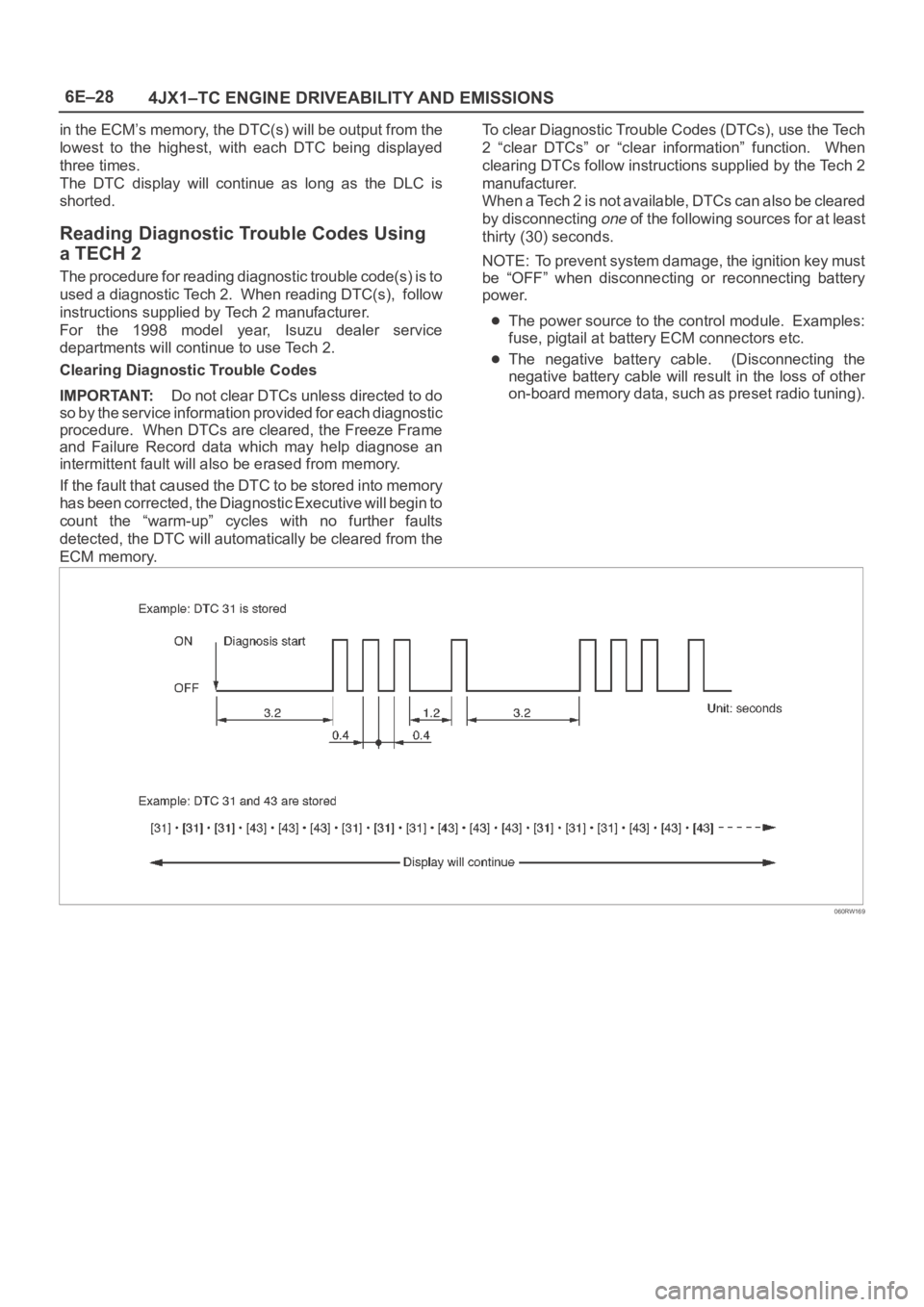 OPEL FRONTERA 1998 Service Manual 6E–28
4JX1–TC ENGINE DRIVEABILITY AND EMISSIONS
in the ECM’s memory, the DTC(s) will be output from the
lowest to the highest, with each DTC being displayed
three times.
The DTC displa OPEL FRONTERA 1998 Service Manual 6E–28
4JX1–TC ENGINE DRIVEABILITY AND EMISSIONS
in the ECM’s memory, the DTC(s) will be output from the
lowest to the highest, with each DTC being displayed
three times.
The DTC displa