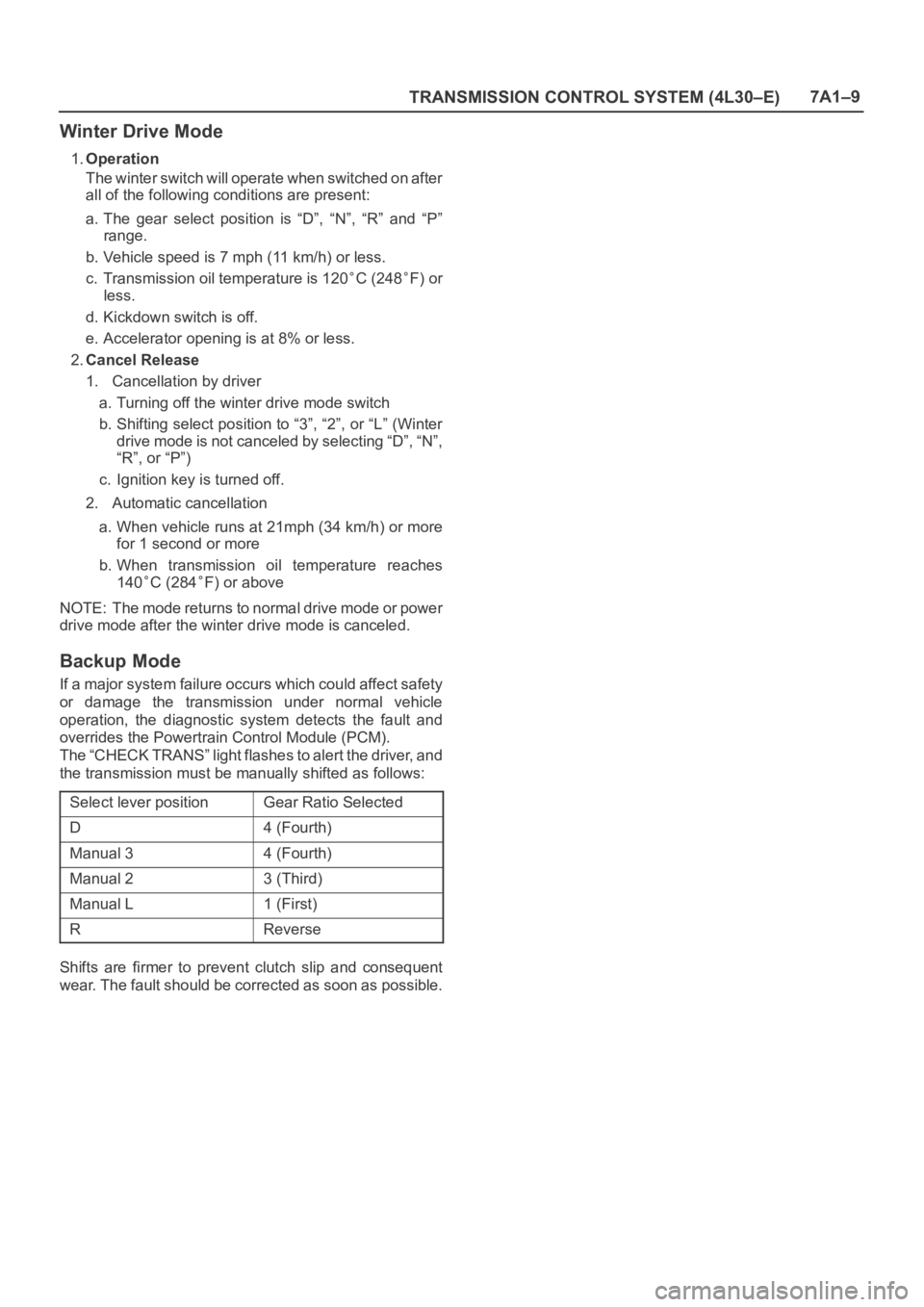 OPEL FRONTERA 1998 Workshop Manual TRANSMISSION CONTROL SYSTEM (4L30–E)7A1–9
Winter Drive Mode
1.Operation
The winter switch will operate when switched on after
all of the following conditions are present:
a. The gear select pos OPEL FRONTERA 1998 Workshop Manual TRANSMISSION CONTROL SYSTEM (4L30–E)7A1–9
Winter Drive Mode
1.Operation
The winter switch will operate when switched on after
all of the following conditions are present:
a. The gear select pos