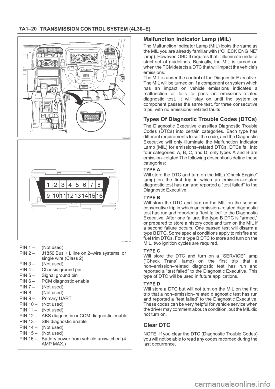 OPEL FRONTERA 1998  Workshop Manual 7A1–20
TRANSMISSION CONTROL SYSTEM (4L30–E)
821RW263
810RT022
PIN 1 – (Not used)
PIN 2 – J1850 Bus + L line on 2–wire systems, or
single wire (Class 2)
PIN 3 – (Not used)
PIN 4 – Chassis