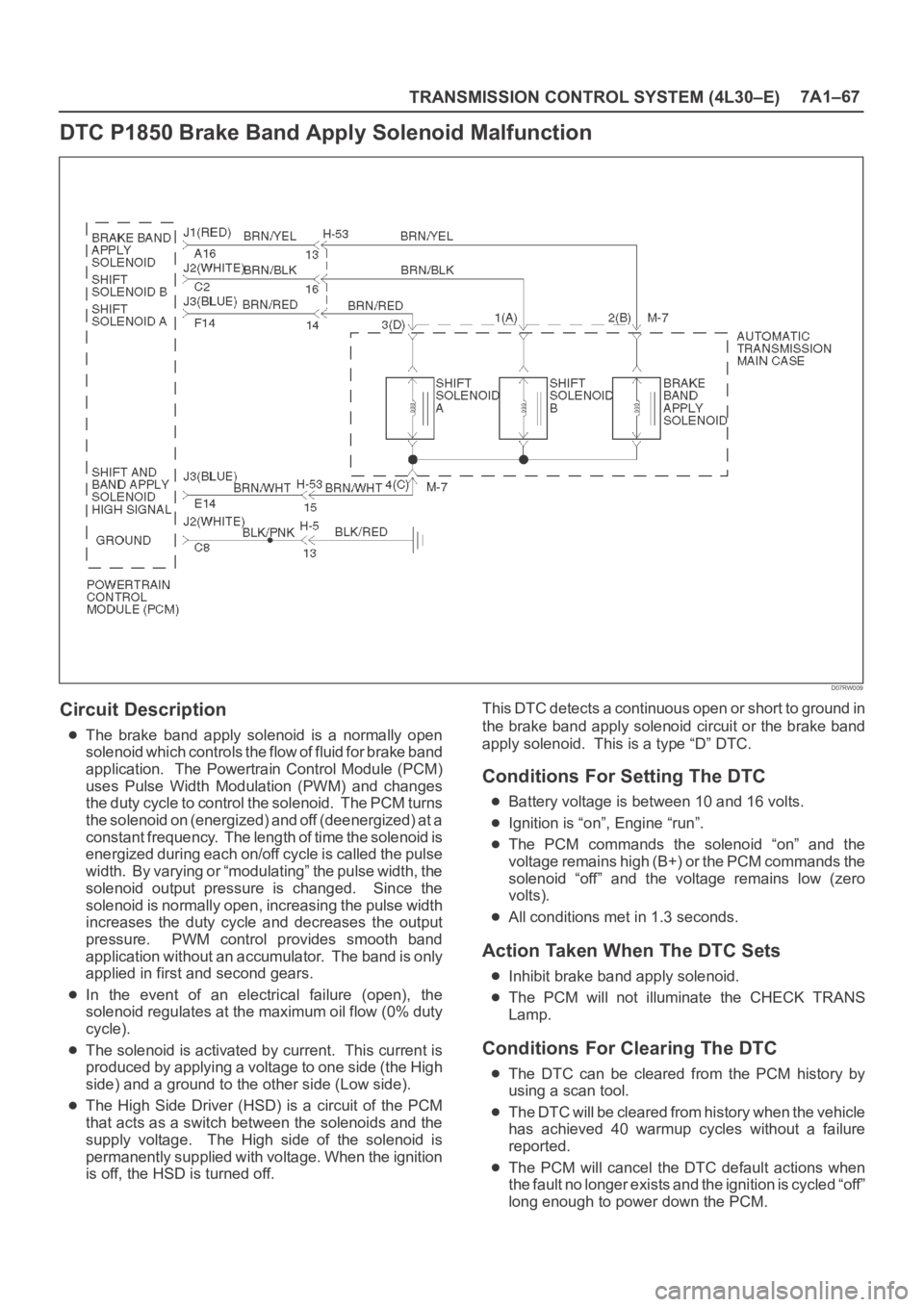 OPEL FRONTERA 1998 Workshop Manual TRANSMISSION CONTROL SYSTEM (4L30–E)7A1–67
DTC P1850 Brake Band Apply Solenoid Malfunction
D07RW009
Circuit Description
The brake band apply solenoid is a normally open
solenoid which cont OPEL FRONTERA 1998 Workshop Manual TRANSMISSION CONTROL SYSTEM (4L30–E)7A1–67
DTC P1850 Brake Band Apply Solenoid Malfunction
D07RW009
Circuit Description
The brake band apply solenoid is a normally open
solenoid which cont