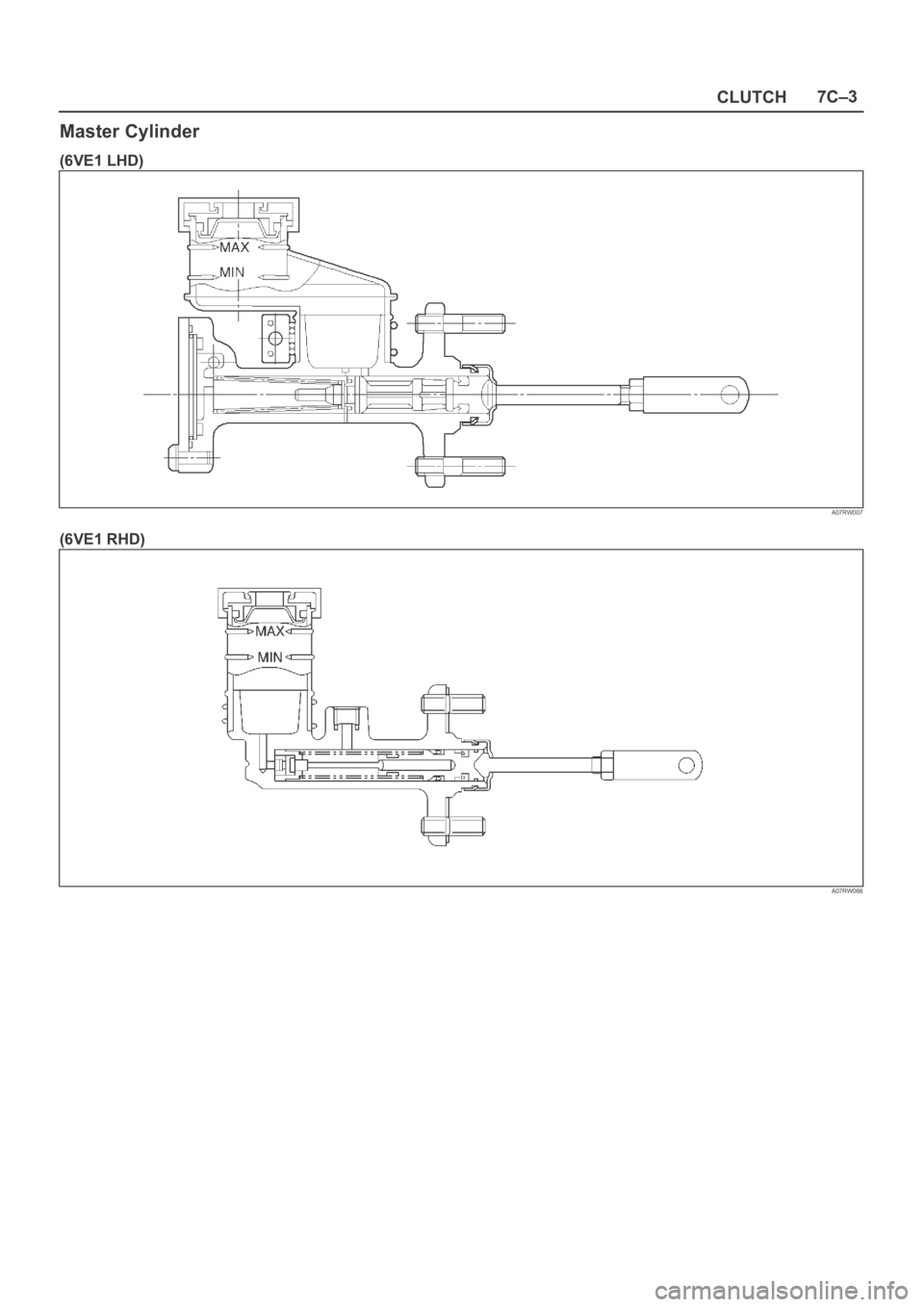 OPEL FRONTERA 1998 Workshop Manual CLUTCH7C–3
Master Cylinder
(6VE1 LHD)
A07RW007
(6VE1 RHD)
A07RW066 OPEL FRONTERA 1998 Workshop Manual CLUTCH7C–3
Master Cylinder
(6VE1 LHD)
A07RW007
(6VE1 RHD)
A07RW066