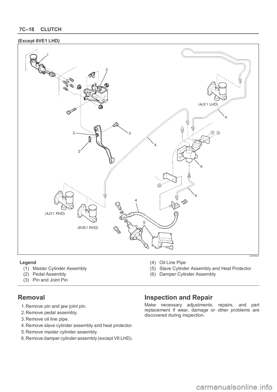 OPEL FRONTERA 1998 Workshop Manual 7C–18CLUTCH
(Except 6VE1 LHD)
203RW009
Legend
(1) Master Cylinder Assembly
(2) Pedal Assembly
(3) Pin and Joint Pin (4) Oil Line Pipe
(5) Slave Cylinder Assembly and Heat Protector
(6) Damper Cyl OPEL FRONTERA 1998 Workshop Manual 7C–18CLUTCH
(Except 6VE1 LHD)
203RW009
Legend
(1) Master Cylinder Assembly
(2) Pedal Assembly
(3) Pin and Joint Pin (4) Oil Line Pipe
(5) Slave Cylinder Assembly and Heat Protector
(6) Damper Cyl