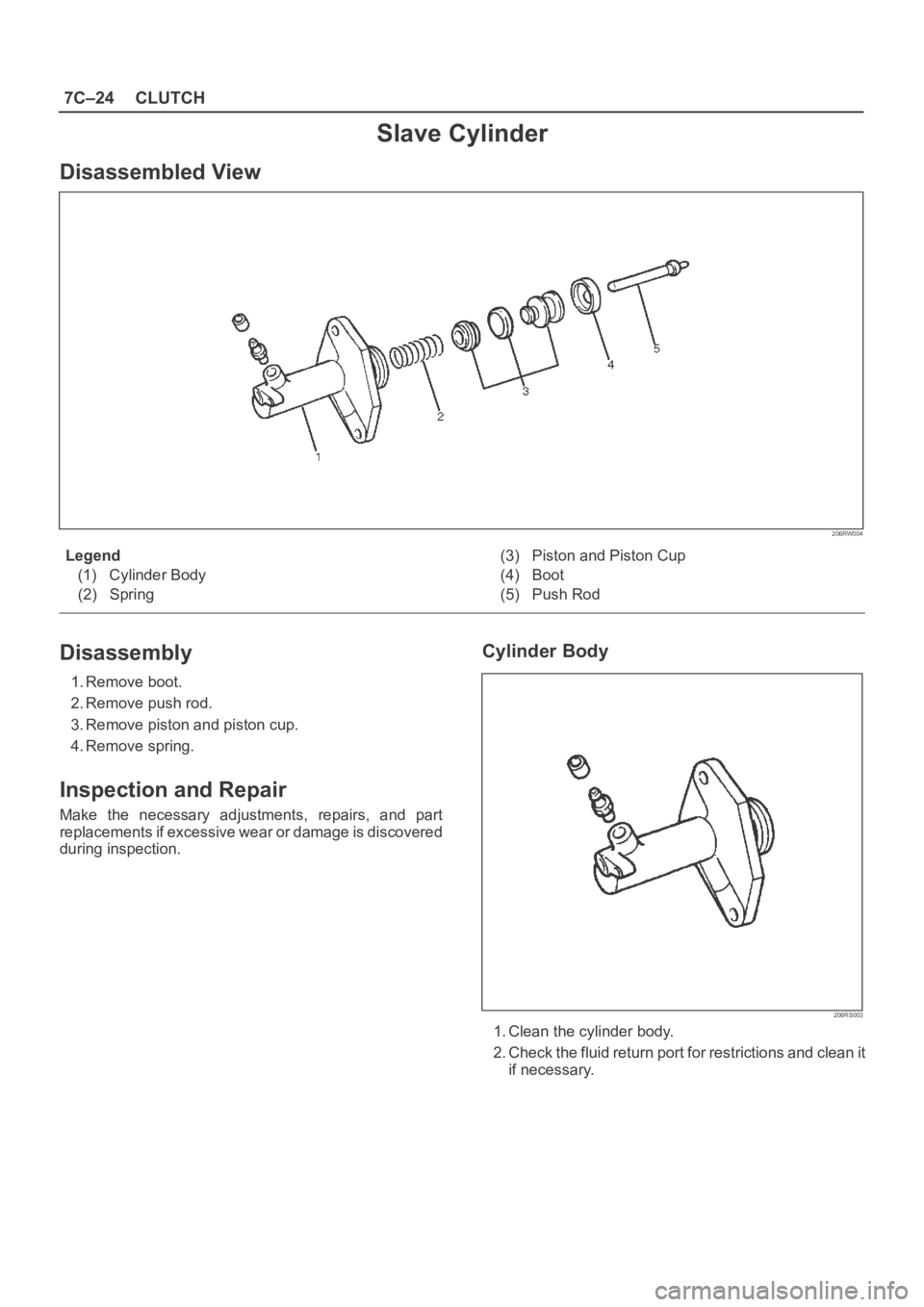 OPEL FRONTERA 1998 Workshop Manual 7C–24CLUTCH
Slave Cylinder
Disassembled View
206RW004
Legend
(1) Cylinder Body
(2) Spring(3) Piston and Piston Cup
(4) Boot
(5) Push Rod
Disassembly
1. Remove boot.
2. Remove push rod.
3. Remove p OPEL FRONTERA 1998 Workshop Manual 7C–24CLUTCH
Slave Cylinder
Disassembled View
206RW004
Legend
(1) Cylinder Body
(2) Spring(3) Piston and Piston Cup
(4) Boot
(5) Push Rod
Disassembly
1. Remove boot.
2. Remove push rod.
3. Remove p