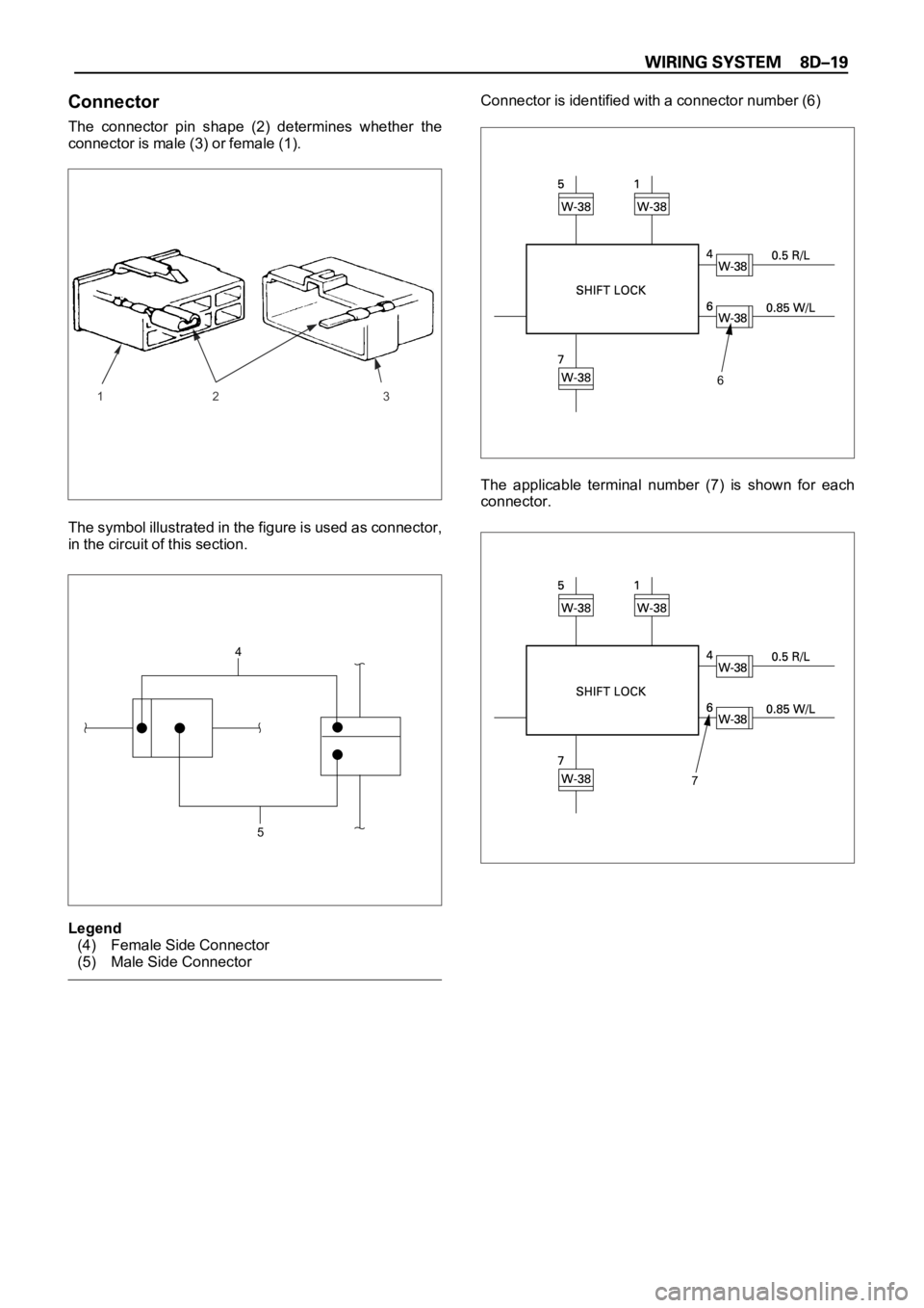 OPEL FRONTERA 1998  Workshop Manual Connector
The  connector  pin  shape  (2)  determines  whether  the
connector is male (3) or female (1).
The symbol illustrated in the figure is used as connector,
in the circuit of this section.
Lege