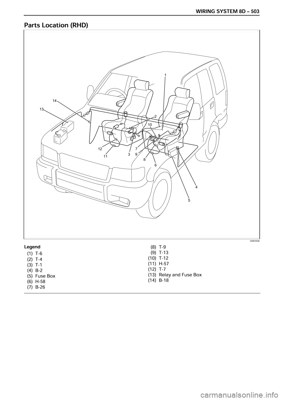 OPEL FRONTERA 1998  Workshop Manual D08RW996
1 
3  4 
5 
6 
8 
7 
11 
12 
9 
13 
10
14
2 