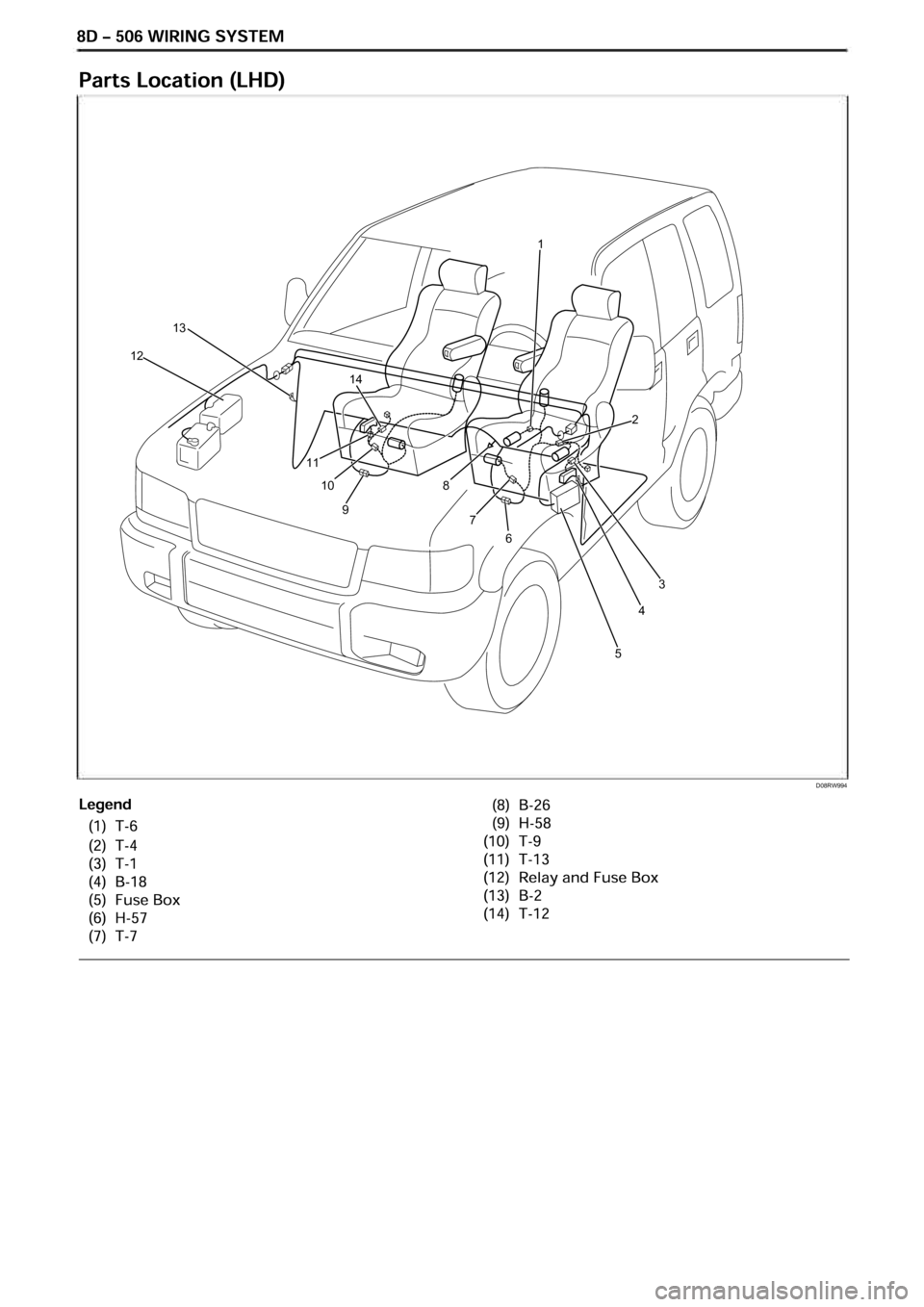 OPEL FRONTERA 1998  Workshop Manual D08RW994
2 
1 
3 
4 
5 
6 
7 
8 
9 
10 
11 
12 
14
13 