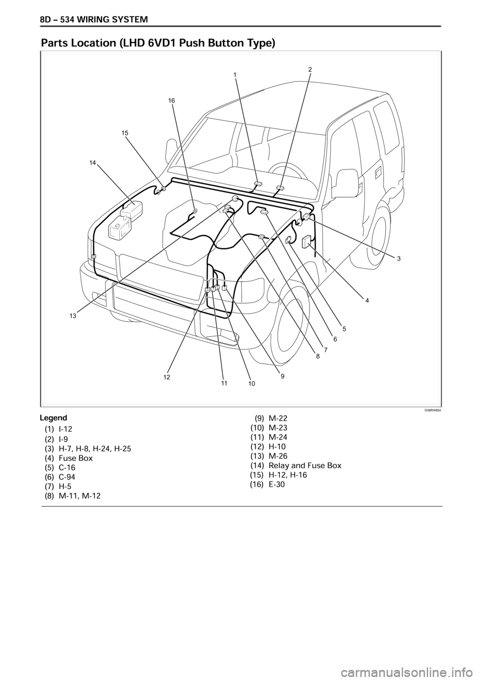 OPEL FRONTERA 1998  Workshop Manual D08RW854
1 
15 
14 
13  2 
3 
4 
5
9101112
87
6
16 