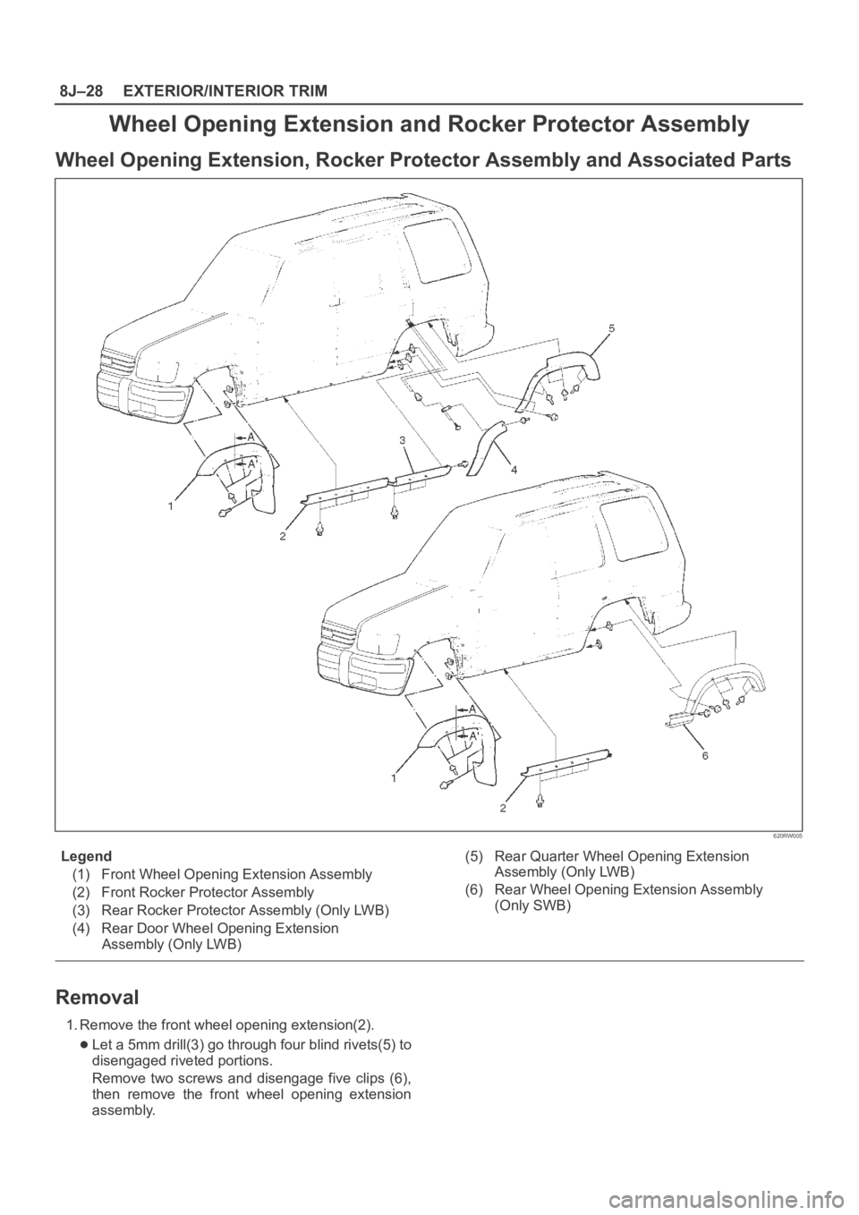 OPEL FRONTERA 1998  Workshop Manual 8J–28EXTERIOR/INTERIOR TRIM
Wheel Opening Extension and Rocker Protector Assembly
Wheel Opening Extension, Rocker Protector Assembly and Associated Parts
620RW005
Legend
(1) Front Wheel Opening Exte