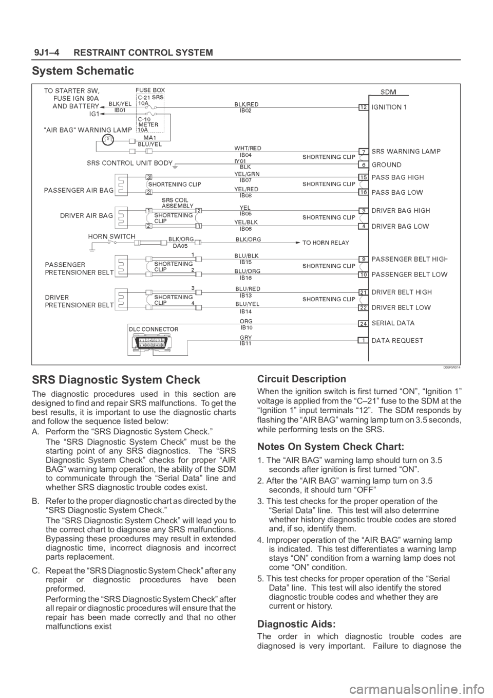 OPEL FRONTERA 1998 User Guide RESTRAINT CONTROL SYSTEM 9J1–4
System Schematic
D09RW014
SRS Diagnostic System Check
The diagnostic procedures used in this section are
designed to find and repair SRS malfunctions. To get t OPEL FRONTERA 1998 User Guide RESTRAINT CONTROL SYSTEM 9J1–4
System Schematic
D09RW014
SRS Diagnostic System Check
The diagnostic procedures used in this section are
designed to find and repair SRS malfunctions. To get t
