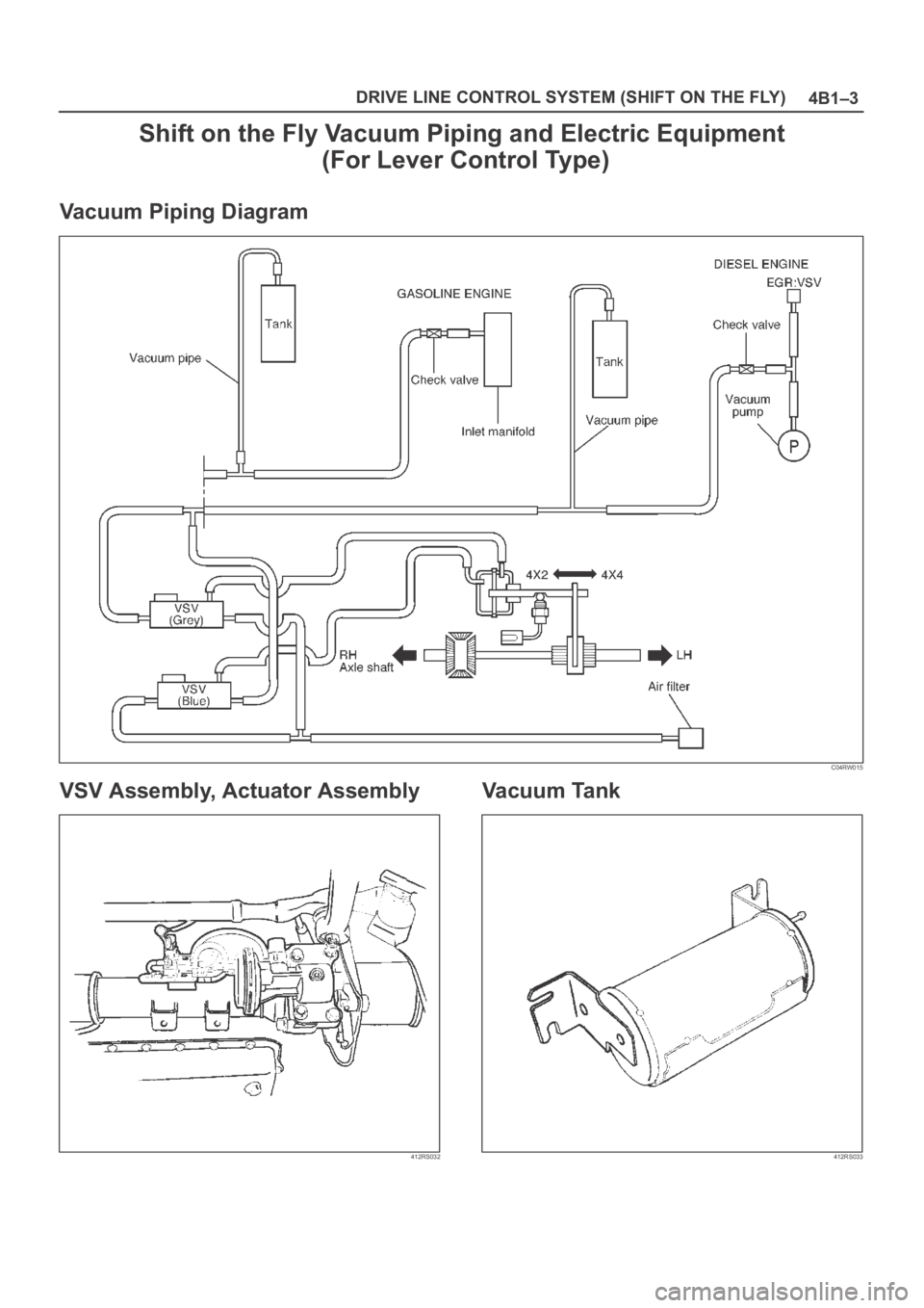OPEL FRONTERA 1998  Workshop Manual 4B1–3 DRIVE LINE CONTROL SYSTEM (SHIFT ON THE FLY)
Shift on the Fly Vacuum Piping and Electric Equipment
 (For Lever Control Type)
Vacuum Piping Diagram
C04RW015
VSV Assembly, Actuator Assembly
412R
