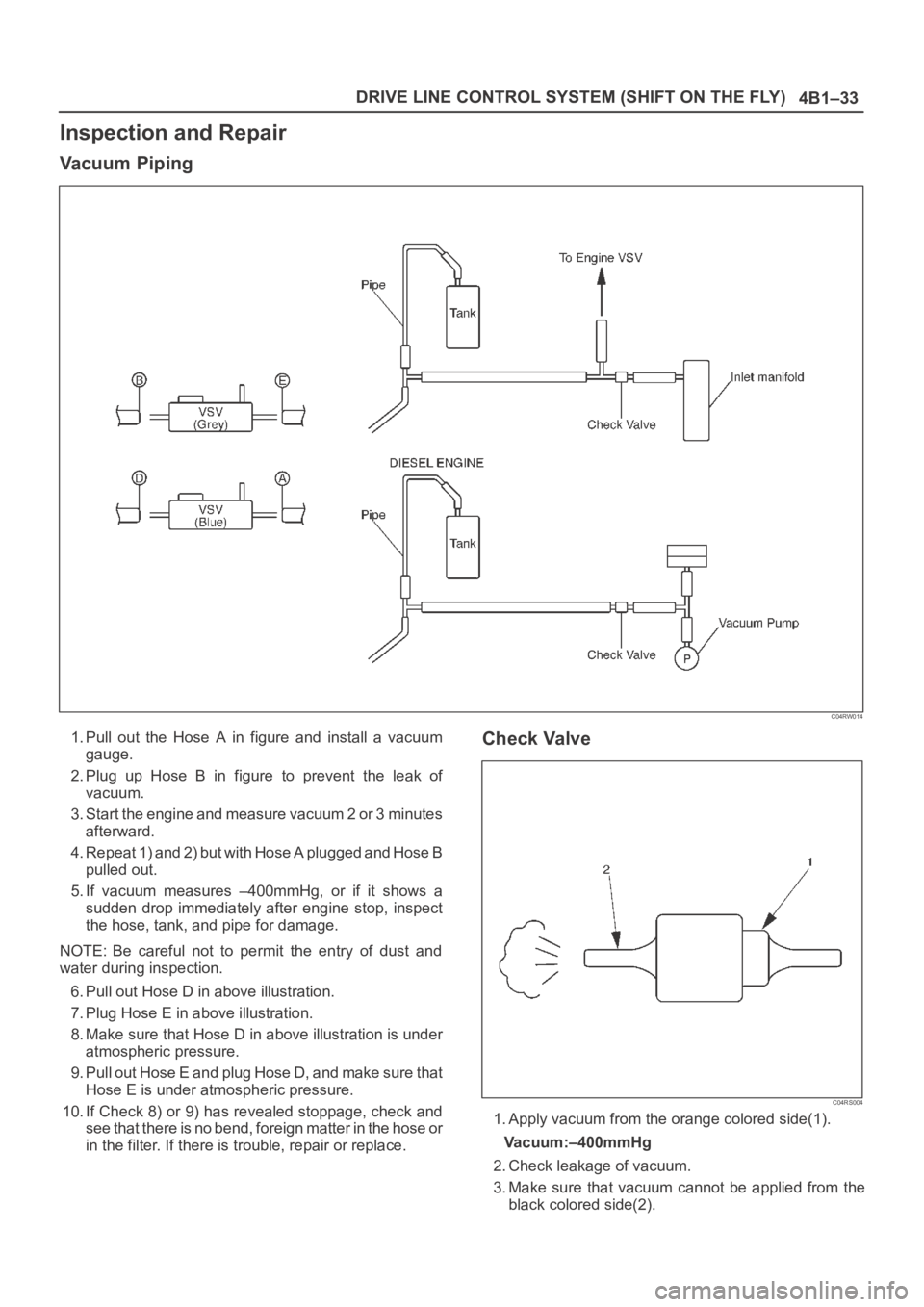 OPEL FRONTERA 1998 Repair Manual 4B1–33 DRIVE LINE CONTROL SYSTEM (SHIFT ON THE FLY)
Inspection and Repair
Va c u u m P i p i n g
C04RW014
1. Pull out the Hose A in figure and install a vacuum
gauge.
2. Plug up Hose OPEL FRONTERA 1998 Repair Manual 4B1–33 DRIVE LINE CONTROL SYSTEM (SHIFT ON THE FLY)
Inspection and Repair
Va c u u m P i p i n g
C04RW014
1. Pull out the Hose A in figure and install a vacuum
gauge.
2. Plug up Hose