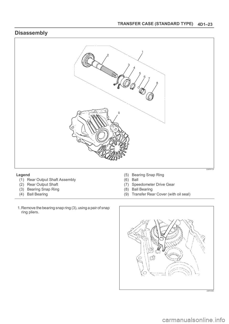 OPEL FRONTERA 1998 Workshop Manual TRANSFER CASE (STANDARD TYPE)
4D1–23
Disassembly
226RW154
Legend
(1) Rear Output Shaft Assembly
(2) Rear Output Shaft
(3) Bearing Snap Ring
(4) Ball Bearing(5) Bearing Snap Ring
(6) Ball
(7) Speedom OPEL FRONTERA 1998 Workshop Manual TRANSFER CASE (STANDARD TYPE)
4D1–23
Disassembly
226RW154
Legend
(1) Rear Output Shaft Assembly
(2) Rear Output Shaft
(3) Bearing Snap Ring
(4) Ball Bearing(5) Bearing Snap Ring
(6) Ball
(7) Speedom