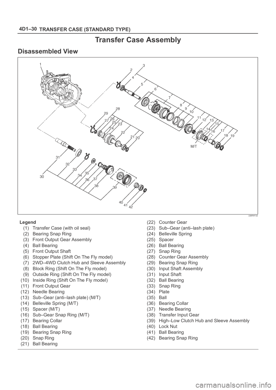 OPEL FRONTERA 1998 Workshop Manual 4D1–30
TRANSFER CASE (STANDARD TYPE)
Transfer Case Assembly
Disassembled View
226RW132
Legend
(1) Transfer Case (with oil seal)
(2) Bearing Snap Ring
(3) Front Output Gear Assembly
(4) Ball Bearing
OPEL FRONTERA 1998 Workshop Manual 4D1–30
TRANSFER CASE (STANDARD TYPE)
Transfer Case Assembly
Disassembled View
226RW132
Legend
(1) Transfer Case (with oil seal)
(2) Bearing Snap Ring
(3) Front Output Gear Assembly
(4) Ball Bearing
