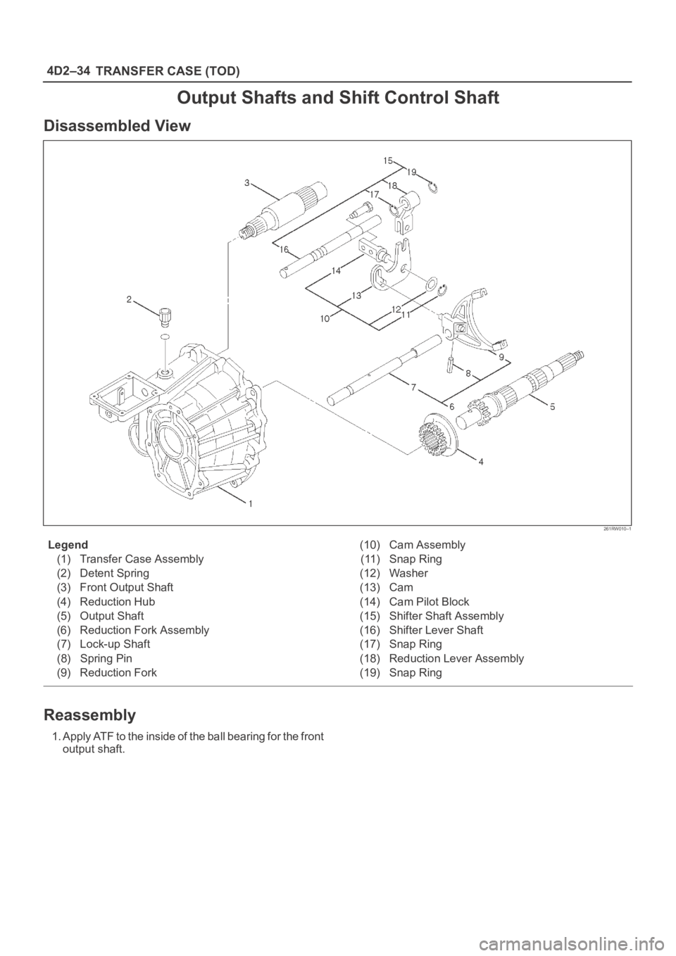 OPEL FRONTERA 1998  Workshop Manual 4D2–34
TRANSFER CASE (TOD)
Output Shafts and Shift Control Shaft
Disassembled View
261RW010–1
Legend
(1) Transfer Case Assembly
(2) Detent Spring
(3) Front Output Shaft
(4) Reduction Hub
(5) Outpu