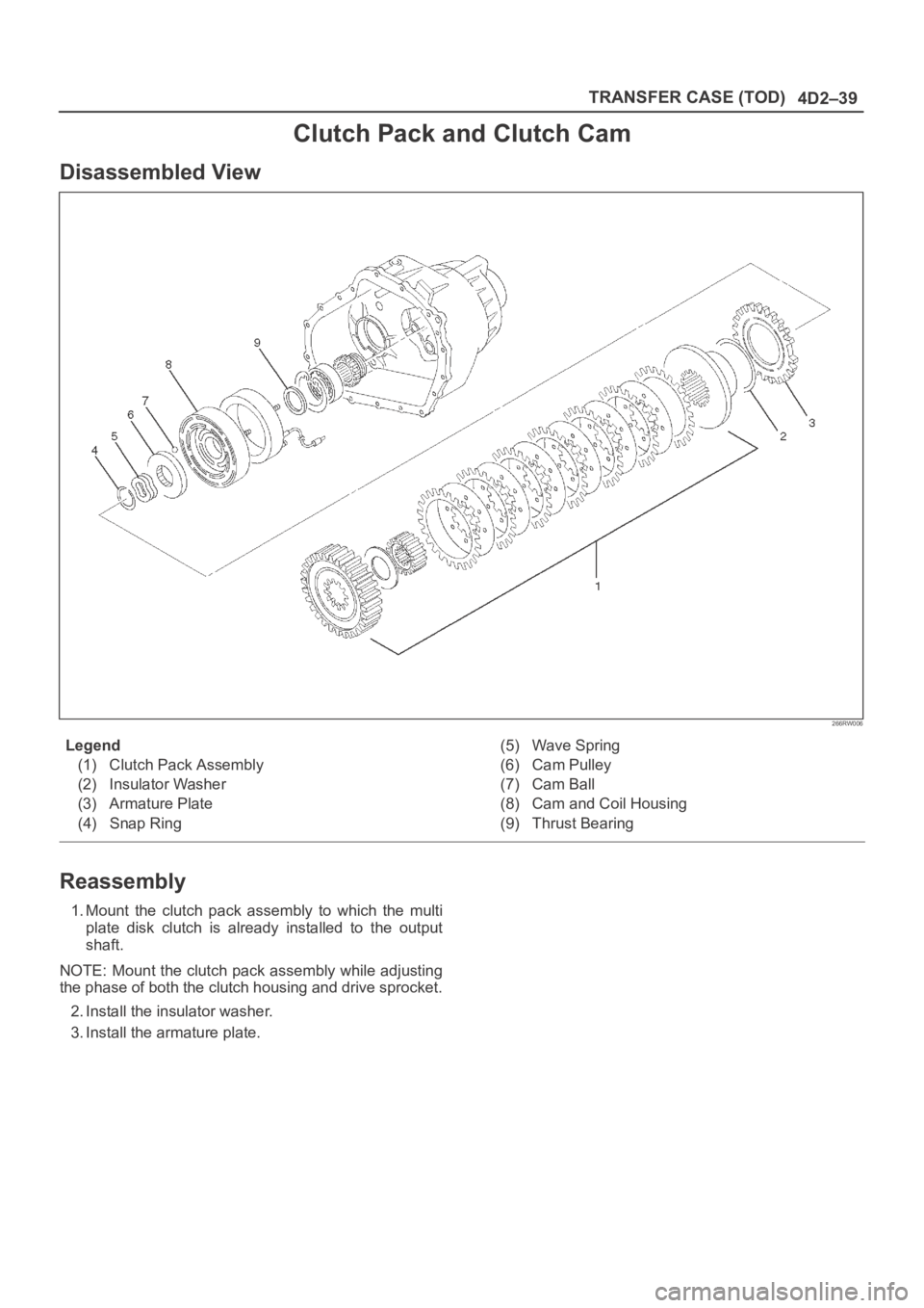 OPEL FRONTERA 1998  Workshop Manual 4D2–39 TRANSFER CASE (TOD)
Clutch Pack and Clutch Cam
Disassembled View
266RW006
Legend
(1) Clutch Pack Assembly
(2) Insulator Washer
(3) Armature Plate
(4) Snap Ring(5) Wave Spring
(6) Cam Pulley
(
