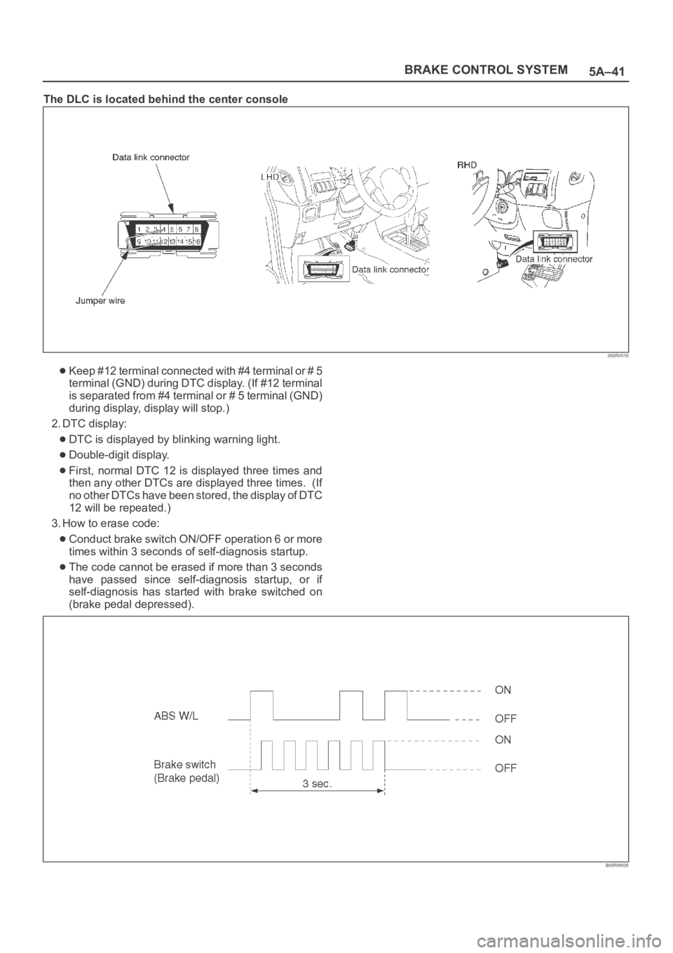 OPEL FRONTERA 1998 Repair Manual 5A–41 BRAKE CONTROL SYSTEM
The DLC is located behind the center console
350RV010
Keep #12 terminal connected with #4 terminal or # 5
terminal (GND) during DTC display. (If #12 terminal
is separated OPEL FRONTERA 1998 Repair Manual 5A–41 BRAKE CONTROL SYSTEM
The DLC is located behind the center console
350RV010
Keep #12 terminal connected with #4 terminal or # 5
terminal (GND) during DTC display. (If #12 terminal
is separated