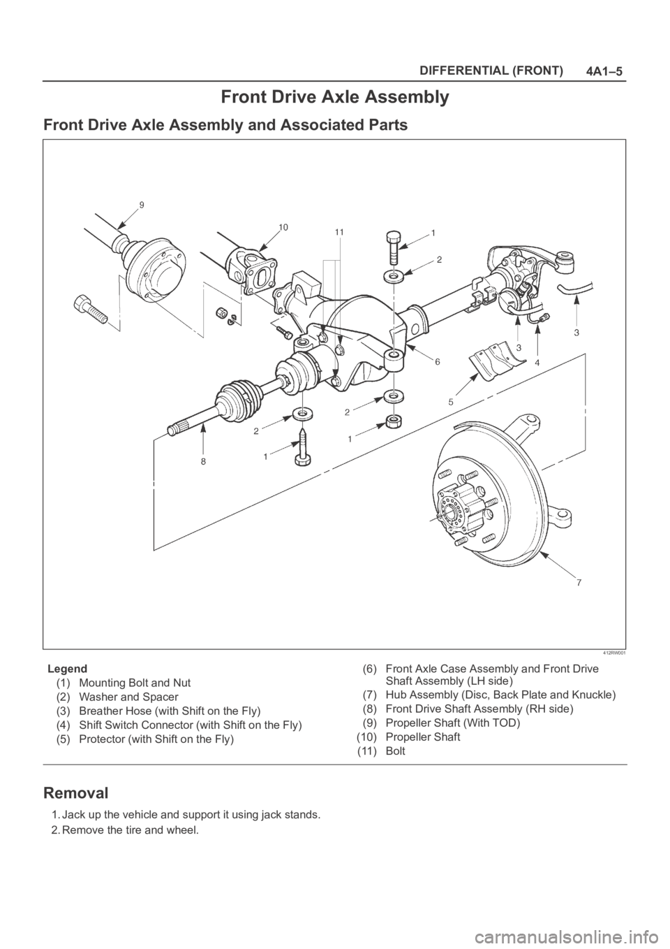 OPEL FRONTERA 1998  Workshop Manual 4A1–5 DIFFERENTIAL (FRONT)
Front Drive Axle Assembly
Front Drive Axle Assembly and Associated Parts
412RW001
Legend
(1) Mounting Bolt and Nut
(2) Washer and Spacer
(3) Breather Hose (with Shift on t