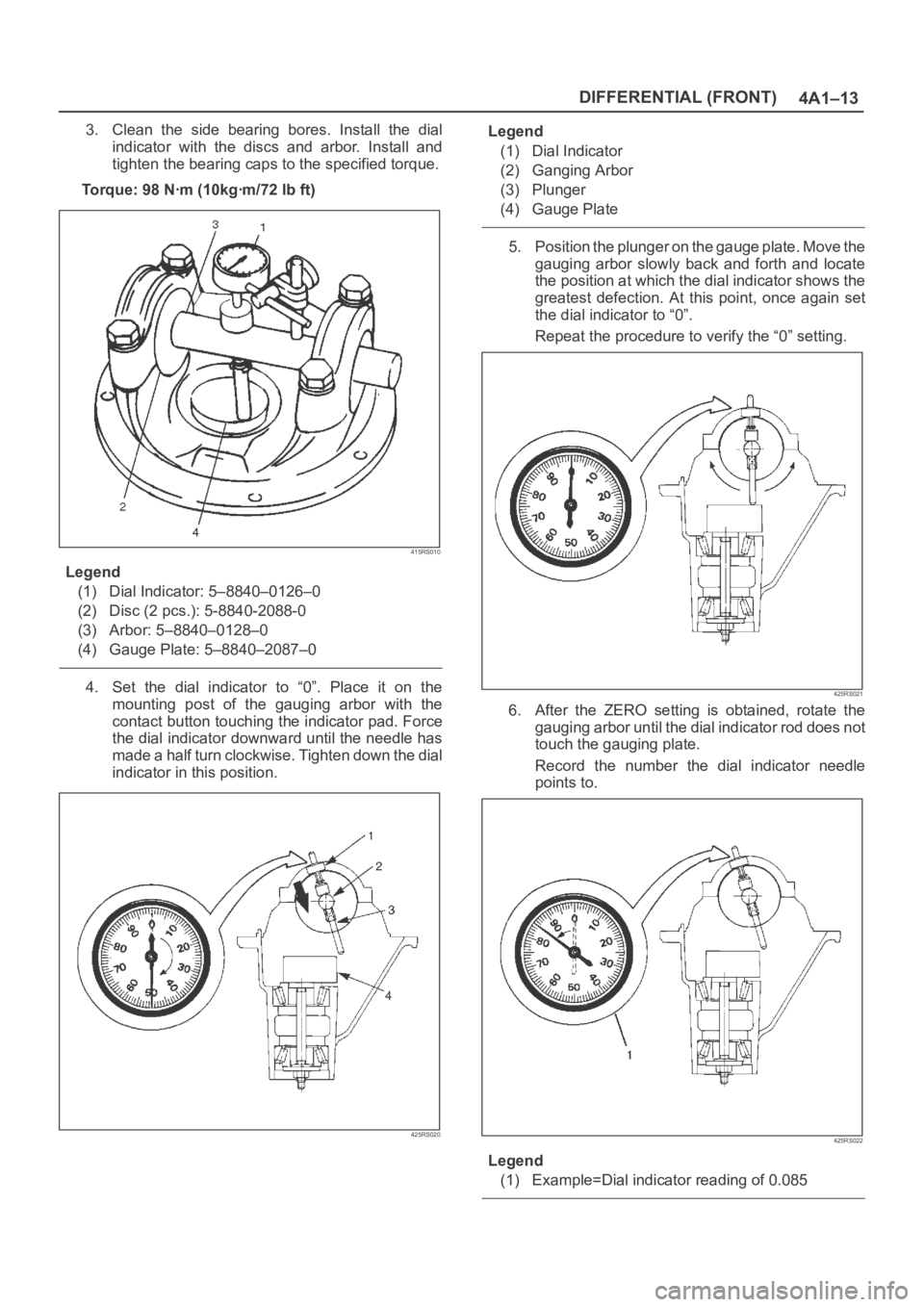 OPEL FRONTERA 1998 User Guide 4A1–13 DIFFERENTIAL (FRONT)
3. Clean the side bearing bores. Install the dial
indicator with the discs and arbor. Install and
tighten the bearing caps to the specified torque.
To r q u OPEL FRONTERA 1998 User Guide 4A1–13 DIFFERENTIAL (FRONT)
3. Clean the side bearing bores. Install the dial
indicator with the discs and arbor. Install and
tighten the bearing caps to the specified torque.
To r q u
