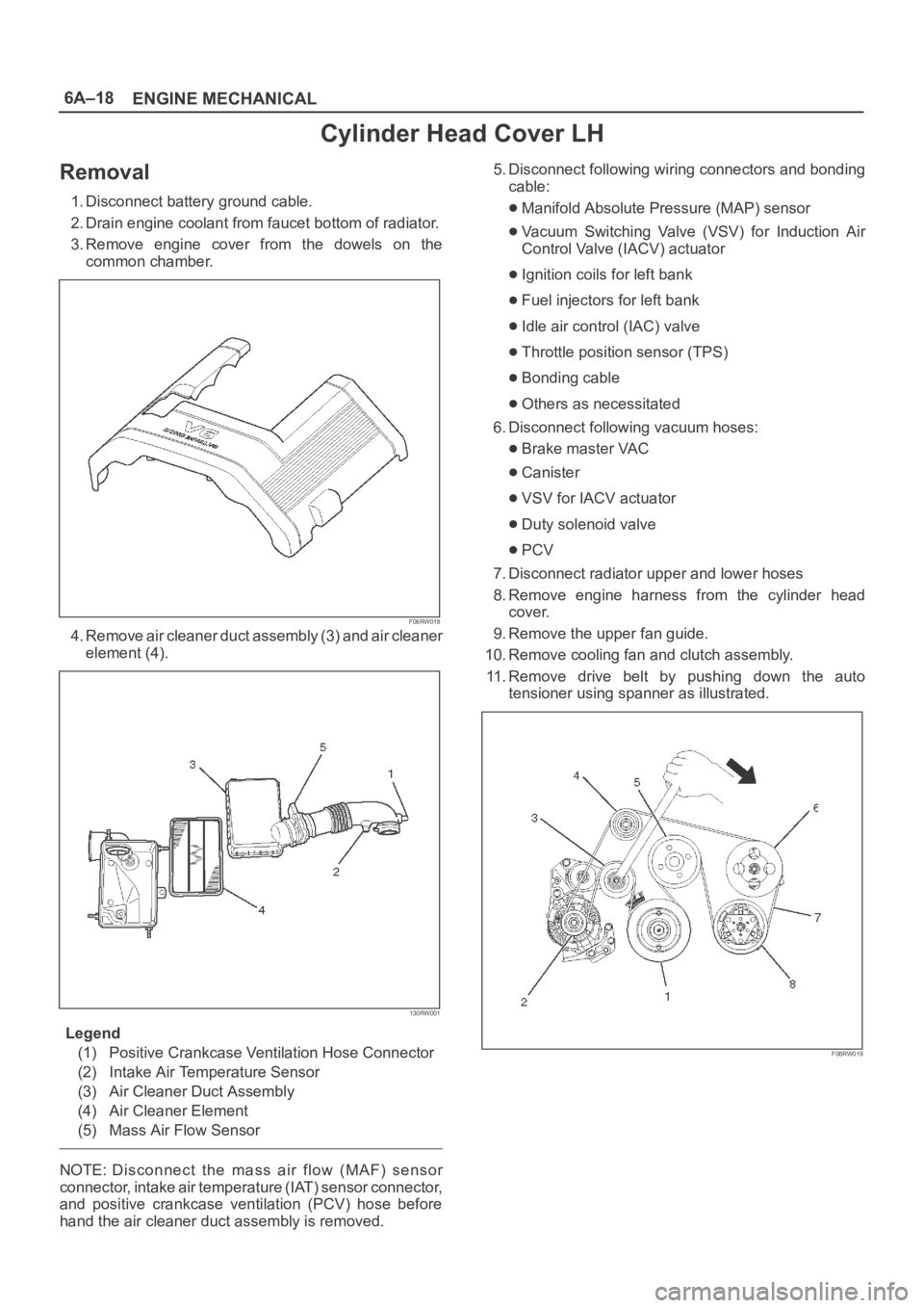 OPEL FRONTERA 1998  Workshop Manual 6A–18
ENGINE MECHANICAL
Cylinder Head Cover LH
Removal
1. Disconnect battery ground cable.
2. Drain engine coolant from faucet bottom of radiator.
3. Remove  engine  cover  from  the  dowels  on  th
