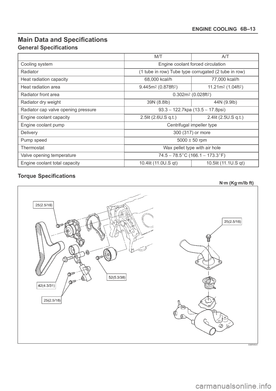 OPEL FRONTERA 1998  Workshop Manual ENGINE COOLING6B–13
Main Data and Specifications
General Specifications
M/TA/T
Cooling systemEngine coolant forced circulation
Radiator(1 tube in row) Tube type corrugated (2 tube in row)
Heat radia