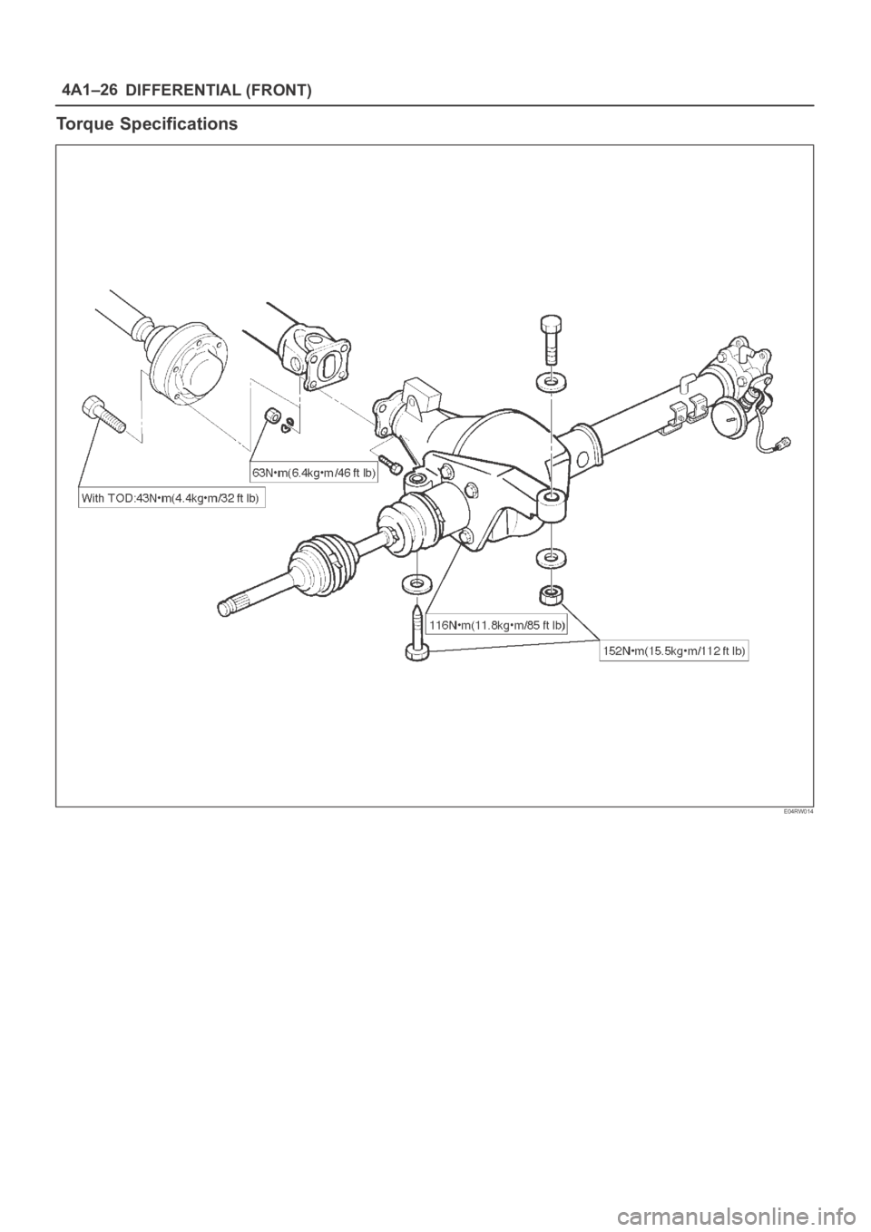 OPEL FRONTERA 1998 User Guide DIFFERENTIAL (FRONT) 4A1–26
Torque Specifications
E04RW014 OPEL FRONTERA 1998 User Guide DIFFERENTIAL (FRONT) 4A1–26
Torque Specifications
E04RW014
