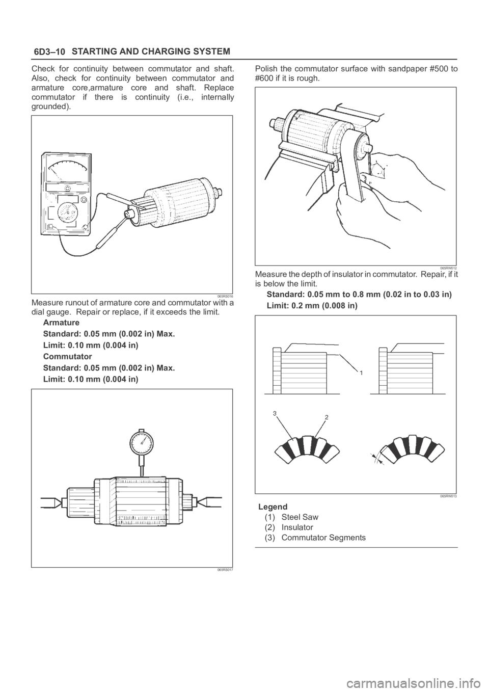 OPEL FRONTERA 1998 Workshop Manual 6D3–10STARTING AND CHARGING SYSTEM
Check for continuity between commutator and shaft.
Also, check for continuity between commutator and
armature core,armature core and shaft. Replac OPEL FRONTERA 1998 Workshop Manual 6D3–10STARTING AND CHARGING SYSTEM
Check for continuity between commutator and shaft.
Also, check for continuity between commutator and
armature core,armature core and shaft. Replac