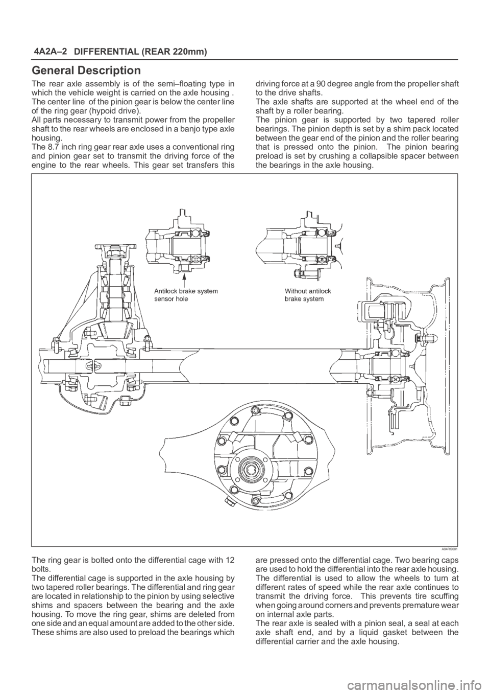 OPEL FRONTERA 1998 Workshop Manual 4A2A–2
DIFFERENTIAL (REAR 220mm)
General Description
The rear axle assembly is of the semi–floating type in
which the vehicle weight is carried on the axle housing .
The center line of t OPEL FRONTERA 1998 Workshop Manual 4A2A–2
DIFFERENTIAL (REAR 220mm)
General Description
The rear axle assembly is of the semi–floating type in
which the vehicle weight is carried on the axle housing .
The center line of t