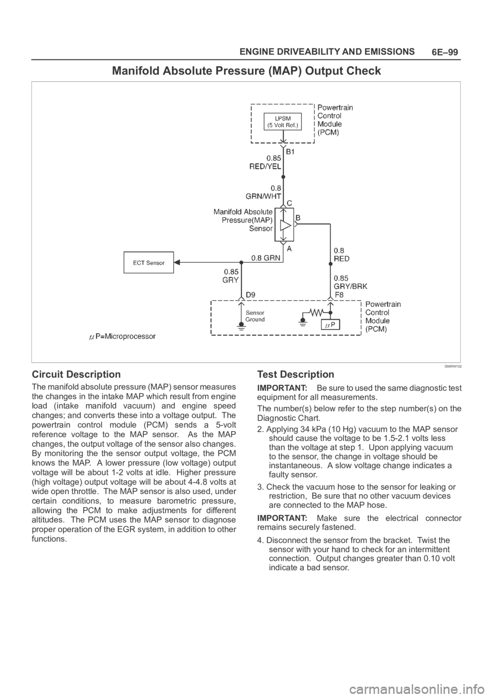 OPEL FRONTERA 1998 Workshop Manual 6E–99 ENGINE DRIVEABILITY AND EMISSIONS
Manifold Absolute Pressure (MAP) Output Check
D06RW102
Circuit Description
The manifold absolute pressure (MAP) sensor measures
the changes in the intake MAP OPEL FRONTERA 1998 Workshop Manual 6E–99 ENGINE DRIVEABILITY AND EMISSIONS
Manifold Absolute Pressure (MAP) Output Check
D06RW102
Circuit Description
The manifold absolute pressure (MAP) sensor measures
the changes in the intake MAP