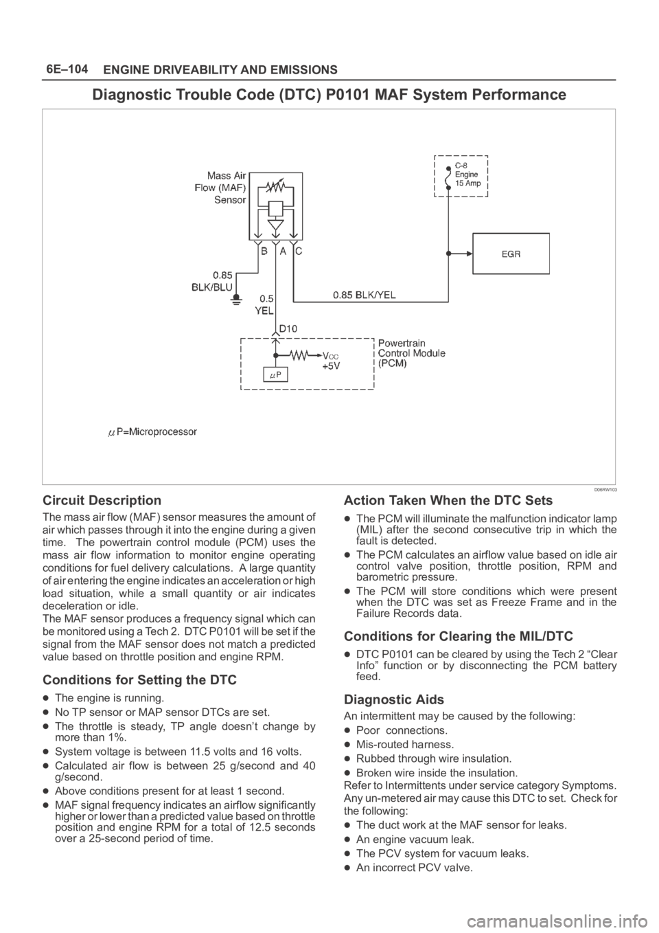 OPEL FRONTERA 1998 Workshop Manual 6E–104
ENGINE DRIVEABILITY AND EMISSIONS
Diagnostic Trouble Code (DTC) P0101 MAF System Performance
D06RW103
Circuit Description
The mass air flow (MAF) sensor measures the amount of
air which passe OPEL FRONTERA 1998 Workshop Manual 6E–104
ENGINE DRIVEABILITY AND EMISSIONS
Diagnostic Trouble Code (DTC) P0101 MAF System Performance
D06RW103
Circuit Description
The mass air flow (MAF) sensor measures the amount of
air which passe