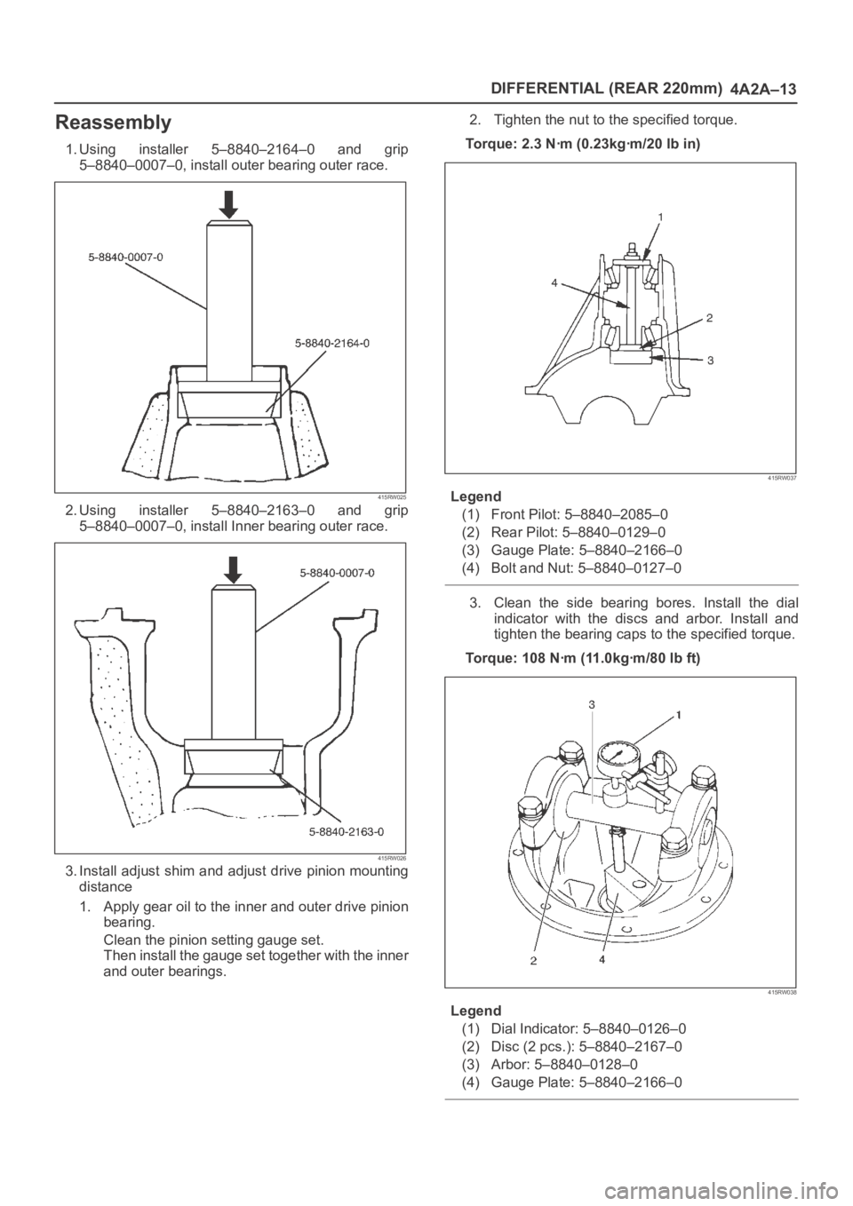OPEL FRONTERA 1998 Owners Manual DIFFERENTIAL (REAR 220mm)
4A2A–13
Reassembly
1. Using installer 5–8840–2164–0 and grip
5–8840–0007–0, install outer bearing outer race.
415RW025
2. Using installer 5–8840–2163 OPEL FRONTERA 1998 Owners Manual DIFFERENTIAL (REAR 220mm)
4A2A–13
Reassembly
1. Using installer 5–8840–2164–0 and grip
5–8840–0007–0, install outer bearing outer race.
415RW025
2. Using installer 5–8840–2163