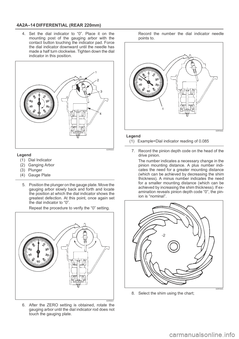 OPEL FRONTERA 1998 Workshop Manual 4A2A–14
DIFFERENTIAL (REAR 220mm)
4. Set the dial indicator to “0”. Place it on the
mounting post of the gauging arbor with the
contact button touching the indicator pad. Force
t OPEL FRONTERA 1998 Workshop Manual 4A2A–14
DIFFERENTIAL (REAR 220mm)
4. Set the dial indicator to “0”. Place it on the
mounting post of the gauging arbor with the
contact button touching the indicator pad. Force
t