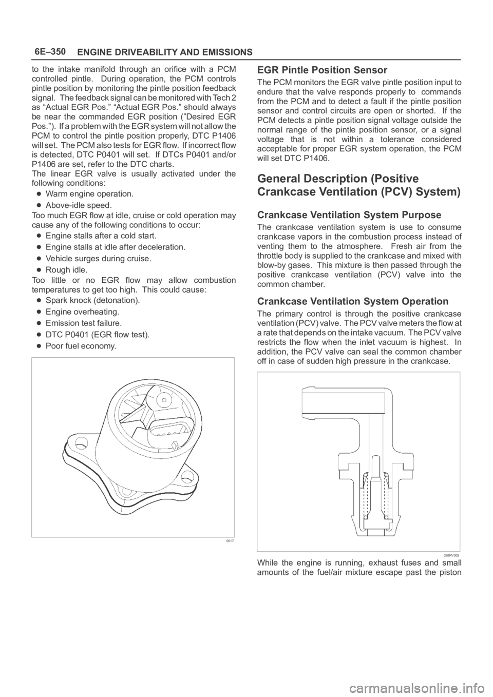 OPEL FRONTERA 1998 Workshop Manual 6E–350
ENGINE DRIVEABILITY AND EMISSIONS
to the intake manifold through an orifice with a PCM
controlled pintle. During operation, the PCM controls
pintle position by monitoring the OPEL FRONTERA 1998 Workshop Manual 6E–350
ENGINE DRIVEABILITY AND EMISSIONS
to the intake manifold through an orifice with a PCM
controlled pintle. During operation, the PCM controls
pintle position by monitoring the