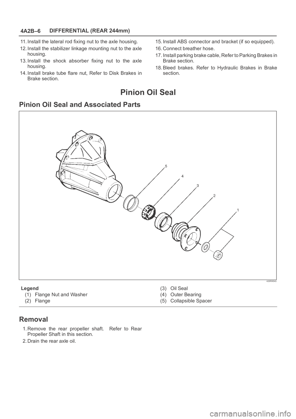 OPEL FRONTERA 1998 Workshop Manual 4A2B–6DIFFERENTIAL (REAR 244mm)
11. Install the lateral rod fixing nut to the axle housing.
12. Install the stabilizer linkage mounting nut to the axle
housing.
13. Install the shock absorber fi OPEL FRONTERA 1998 Workshop Manual 4A2B–6DIFFERENTIAL (REAR 244mm)
11. Install the lateral rod fixing nut to the axle housing.
12. Install the stabilizer linkage mounting nut to the axle
housing.
13. Install the shock absorber fi