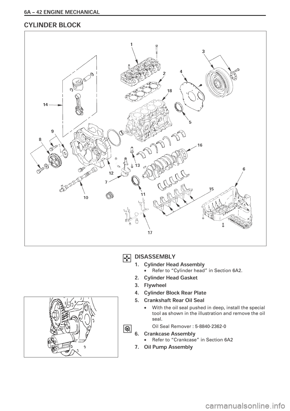 OPEL FRONTERA 1998  Workshop Manual 