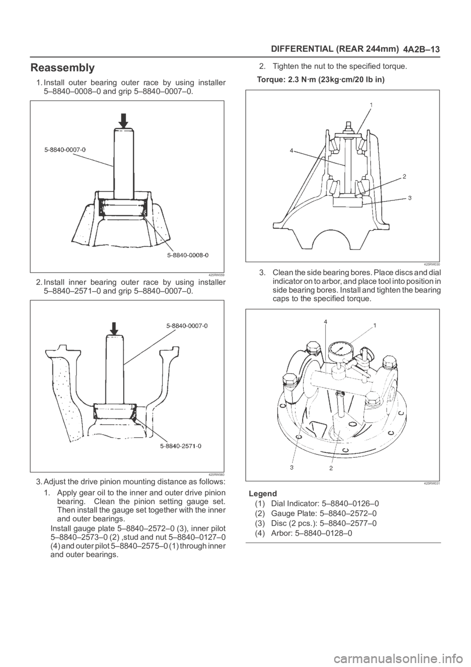 OPEL FRONTERA 1998 Owners Guide DIFFERENTIAL (REAR 244mm)
4A2B–13
Reassembly
1. Install outer bearing outer race by using installer
5–8840–0008–0 and grip 5–8840–0007–0.
425RW059
2. Install inner bearing oute OPEL FRONTERA 1998 Owners Guide DIFFERENTIAL (REAR 244mm)
4A2B–13
Reassembly
1. Install outer bearing outer race by using installer
5–8840–0008–0 and grip 5–8840–0007–0.
425RW059
2. Install inner bearing oute