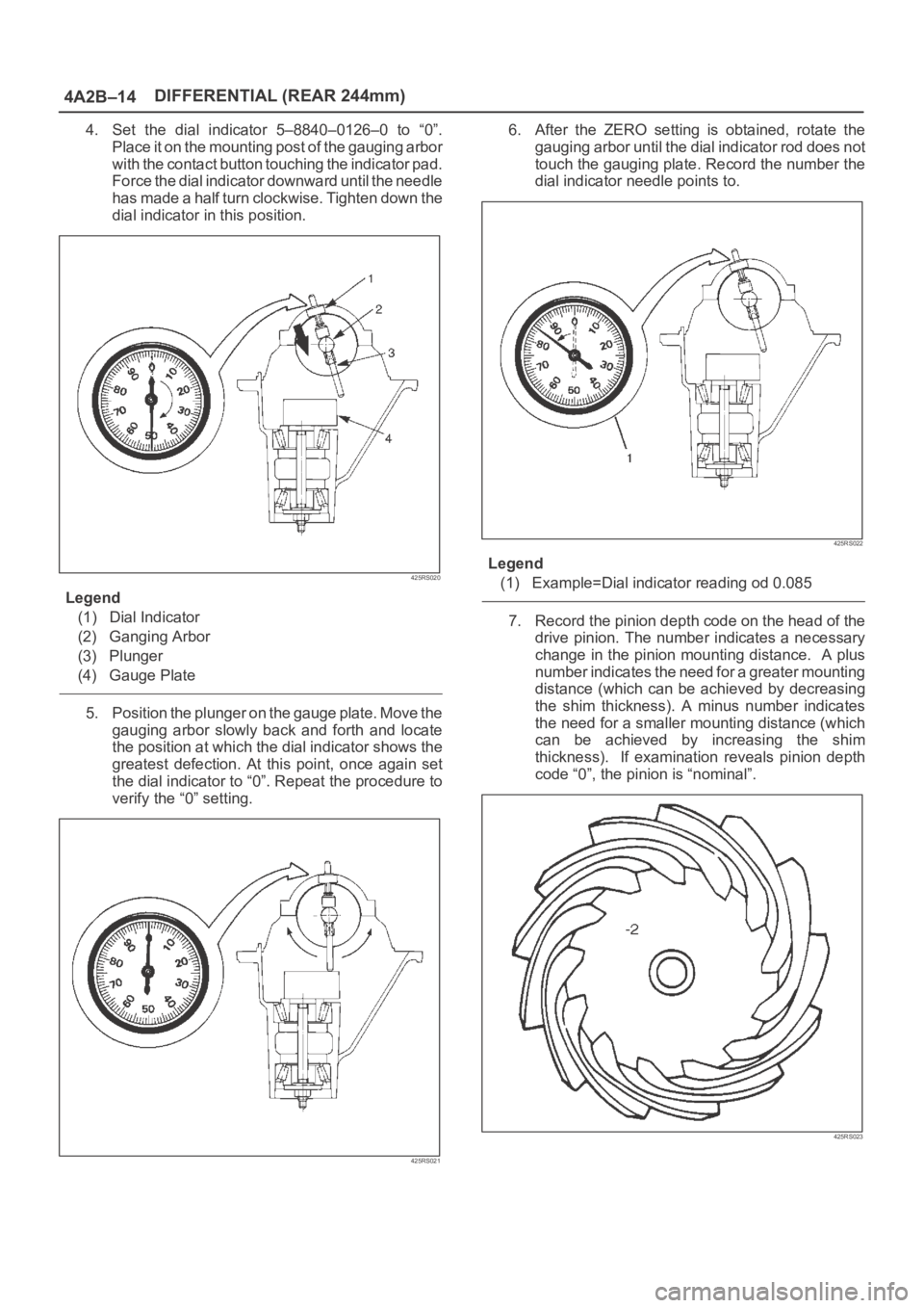 OPEL FRONTERA 1998 Workshop Manual 4A2B–14DIFFERENTIAL (REAR 244mm)
4. Set the dial indicator 5–8840–0126–0 to “0”.
Place it on the mounting post of the gauging arbor
with the contact button touching the indicator pad OPEL FRONTERA 1998 Workshop Manual 4A2B–14DIFFERENTIAL (REAR 244mm)
4. Set the dial indicator 5–8840–0126–0 to “0”.
Place it on the mounting post of the gauging arbor
with the contact button touching the indicator pad