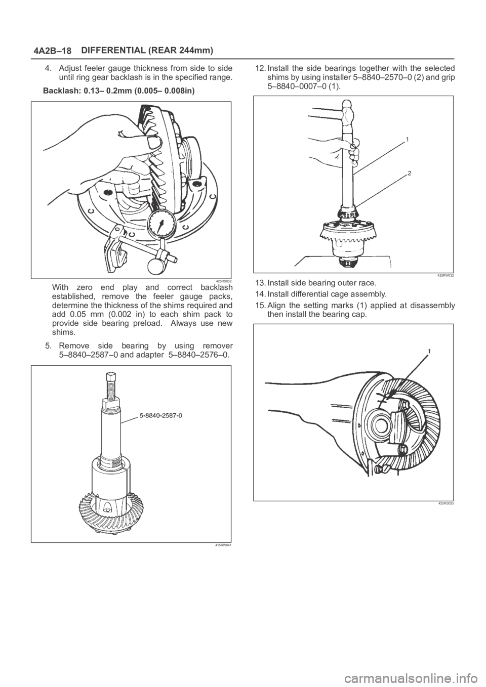 OPEL FRONTERA 1998 Workshop Manual 4A2B–18DIFFERENTIAL (REAR 244mm)
4. Adjust feeler gauge thickness from side to side
until ring gear backlash is in the specified range.
Backlash: 0.13– 0.2mm (0.005– 0.008in)
425RS032With OPEL FRONTERA 1998 Workshop Manual 4A2B–18DIFFERENTIAL (REAR 244mm)
4. Adjust feeler gauge thickness from side to side
until ring gear backlash is in the specified range.
Backlash: 0.13– 0.2mm (0.005– 0.008in)
425RS032With