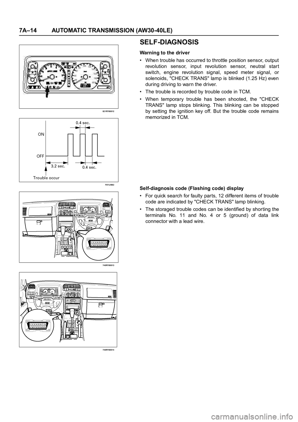 OPEL FRONTERA 1998 Workshop Manual 7A–14 AUTOMATIC TRANSMISSION (AW30-40LE)
821RY00012
F07LV002
740RY00013
740RY00014
SELF-DIAGNOSIS
Warning to the driver
• When trouble has occurred to throttle position sensor, output
revolution OPEL FRONTERA 1998 Workshop Manual 7A–14 AUTOMATIC TRANSMISSION (AW30-40LE)
821RY00012
F07LV002
740RY00013
740RY00014
SELF-DIAGNOSIS
Warning to the driver
• When trouble has occurred to throttle position sensor, output
revolution