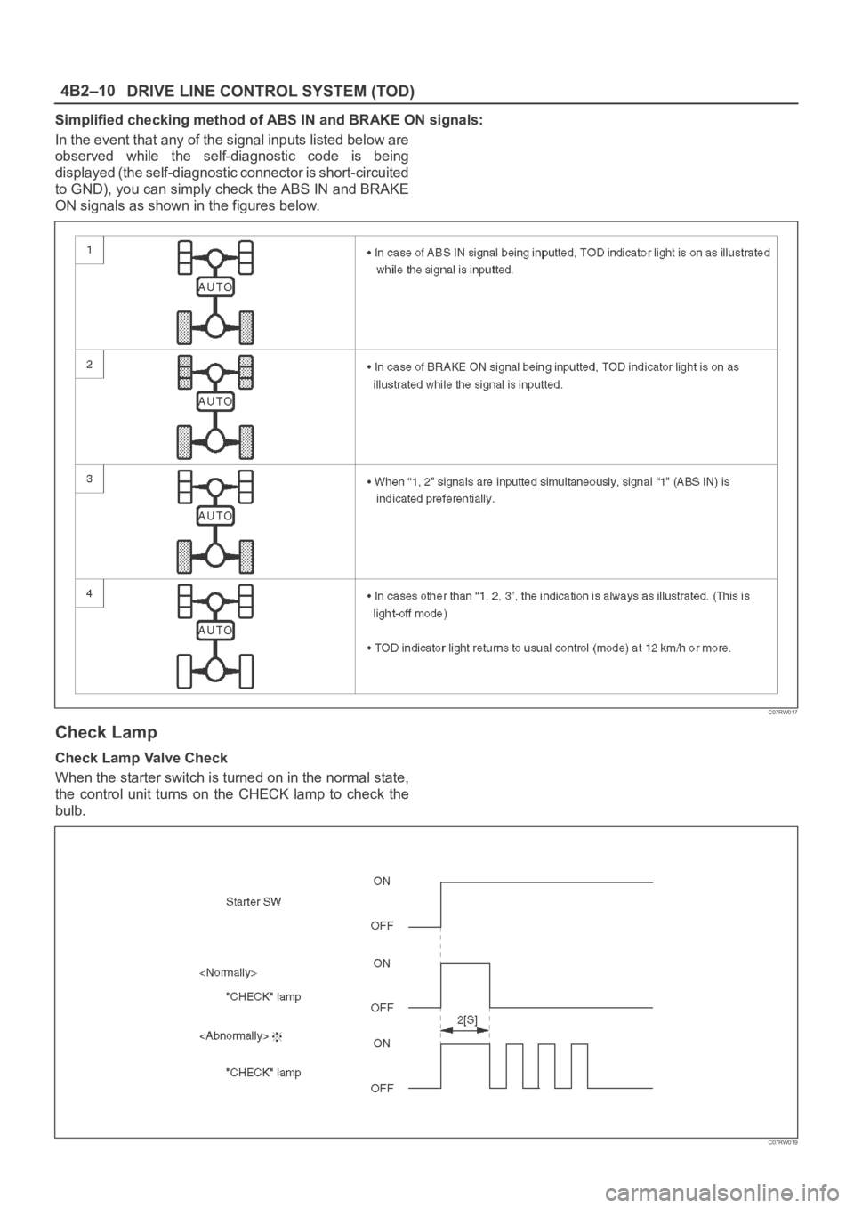 OPEL FRONTERA 1998 Workshop Manual DRIVE LINE CONTROL SYSTEM (TOD) 4B2–10
Simplified checking method of ABS IN and BRAKE ON signals:
In the event that any of the signal inputs listed below are
observed while the self-diagnostic c OPEL FRONTERA 1998 Workshop Manual DRIVE LINE CONTROL SYSTEM (TOD) 4B2–10
Simplified checking method of ABS IN and BRAKE ON signals:
In the event that any of the signal inputs listed below are
observed while the self-diagnostic c